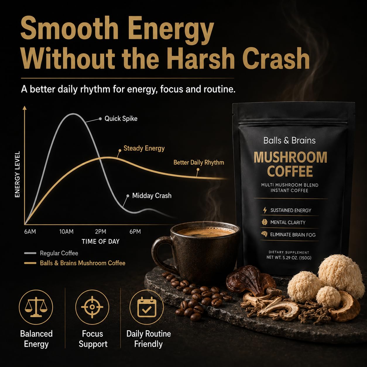 balls & brains steaming cup prepared hot demonstrating warm energy and focus support