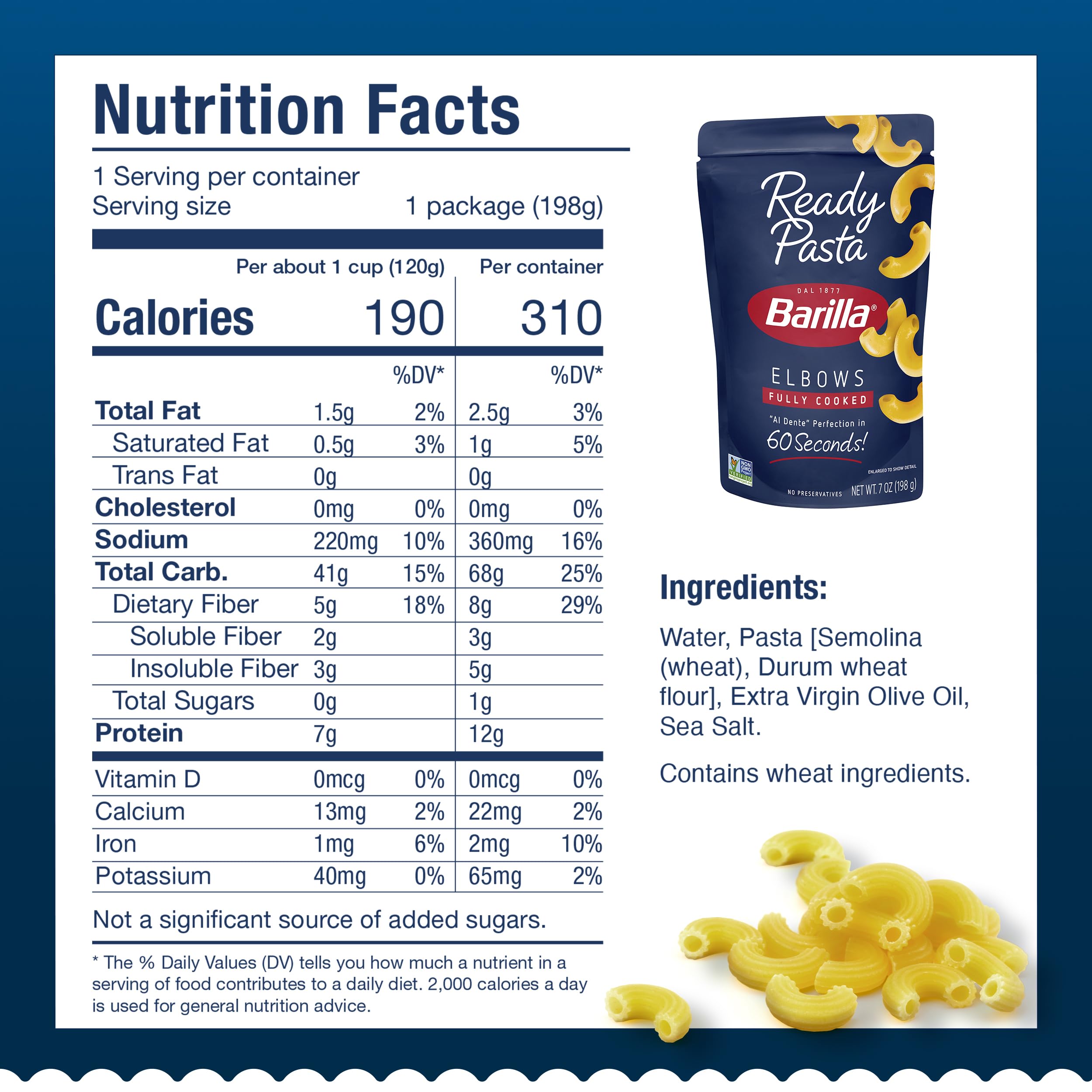 Hand holding Barilla pouch showing compact portion convenience