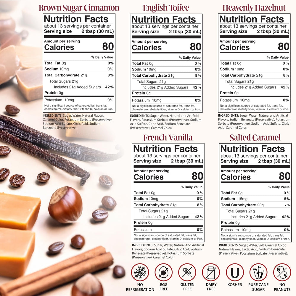 Barista's Secret syrups in an iced coffee demonstrating even blend and chill appeal