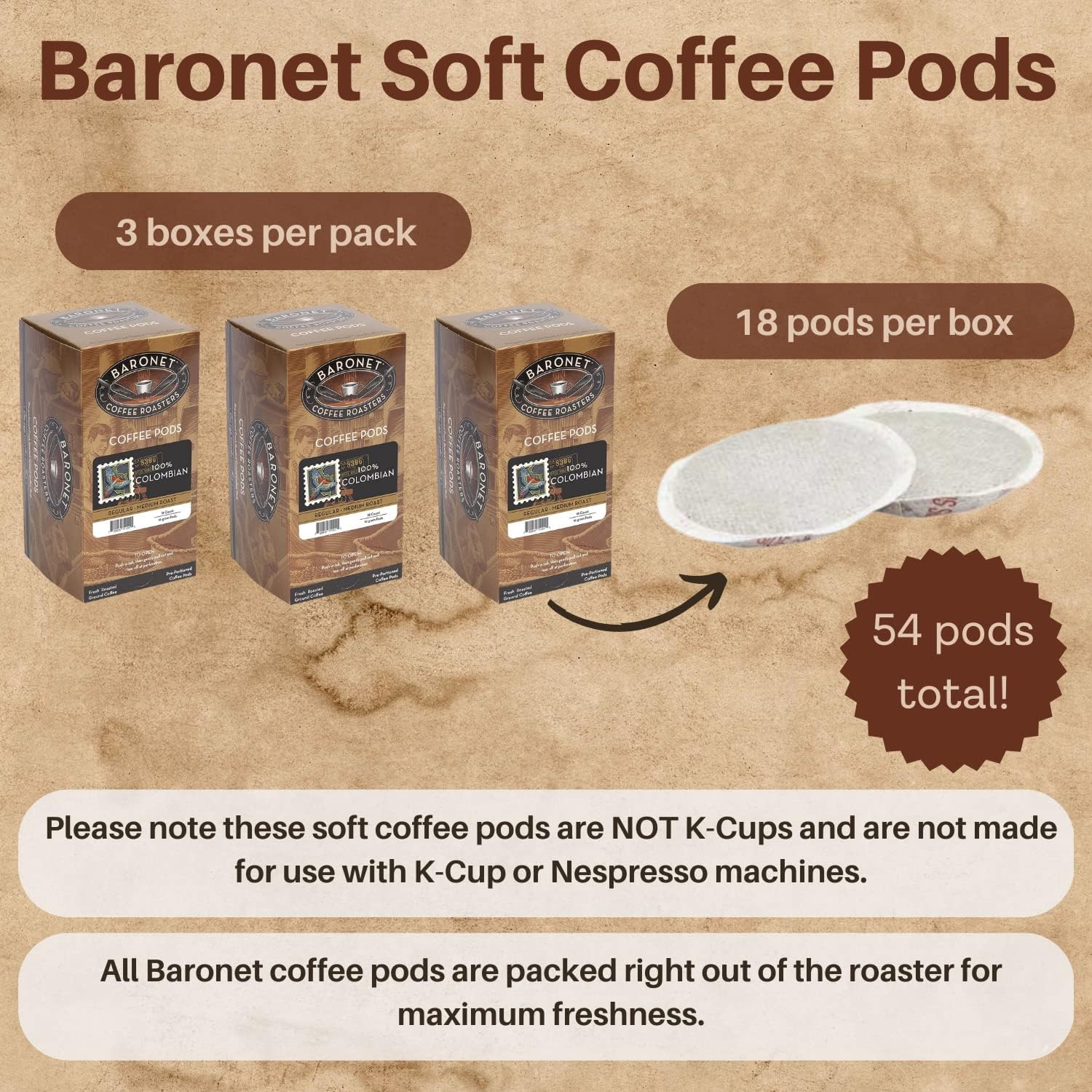 Baronet Coffee close-up of pod material and ground coffee texture highlighting aroma
