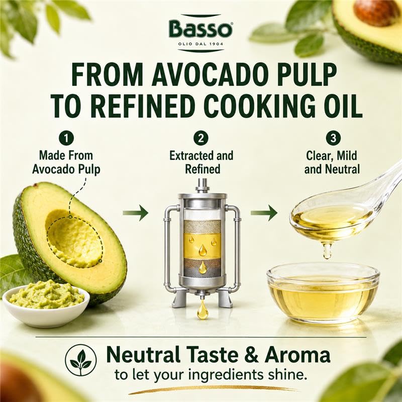 Basso 1904 used in salad dressing bottle showing neutral flavor for delicate dishes
