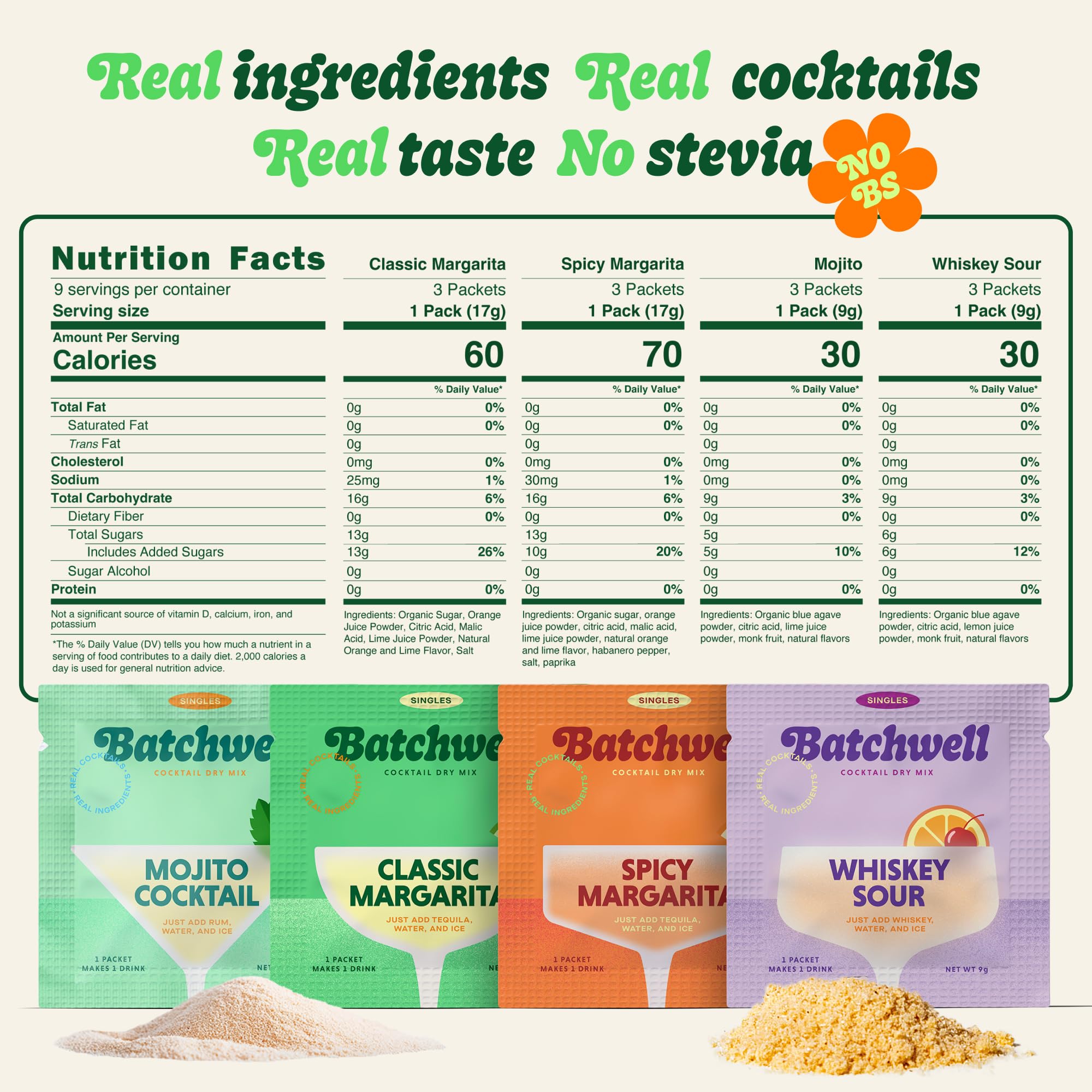 BATCHWELL single packet close-up highlighting real-ingredient texture