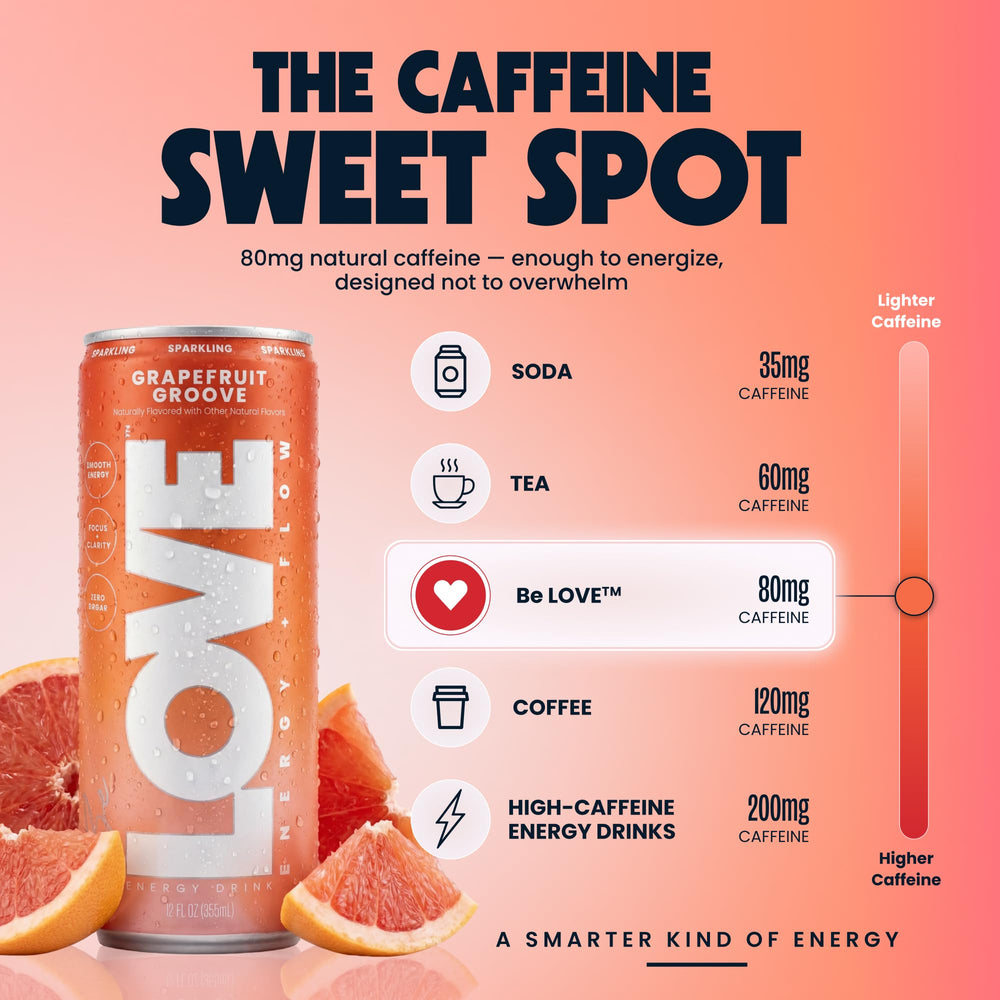 Be Love grapefruit drink macro bubbles and texture showing crisp carbonation and appeal