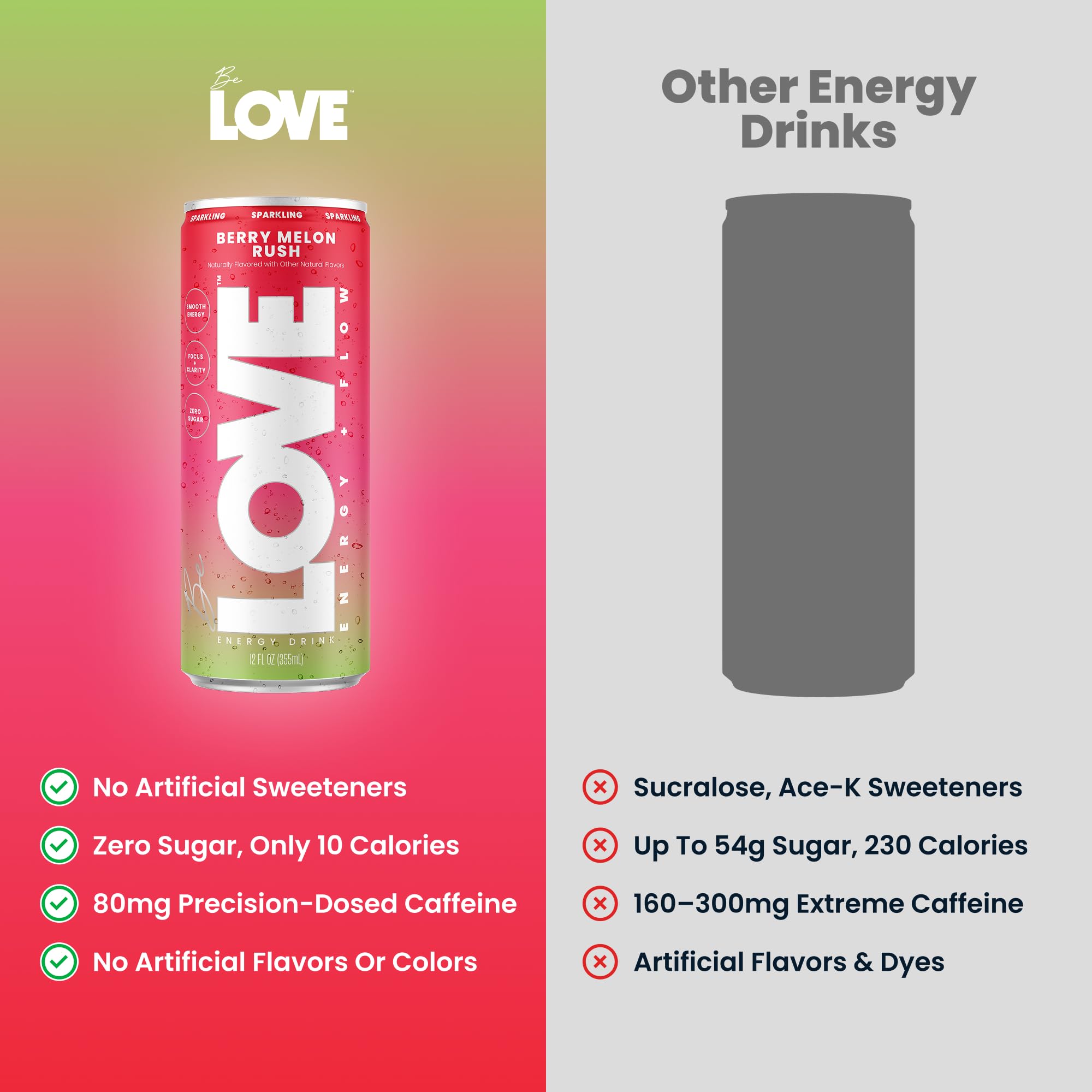 Be Love ingredient icons with B-vitamins highlighting bioavailable nutrient benefits
