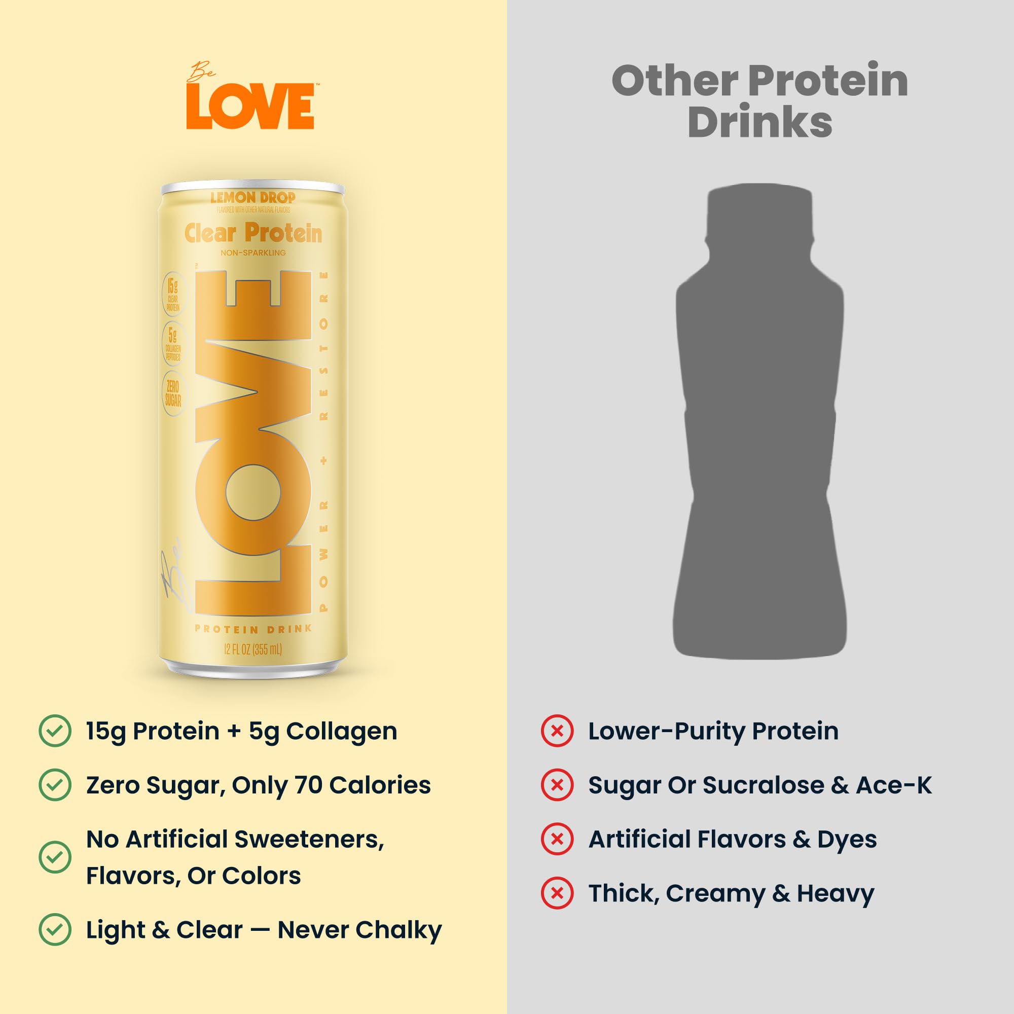 Be Love can held in hand to display scale and convenience for on-the-go nutrition