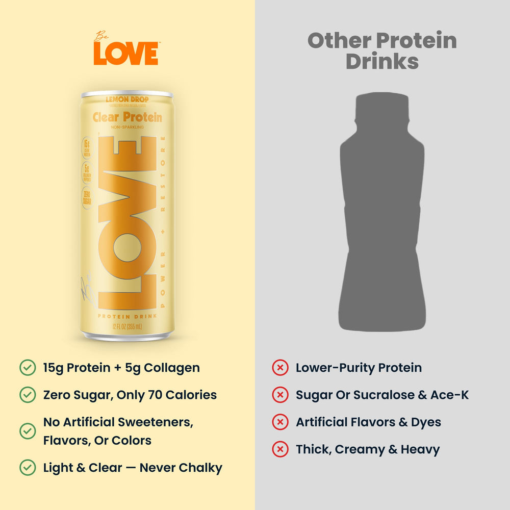 Be Love can held in hand to display scale and convenience for on-the-go nutrition