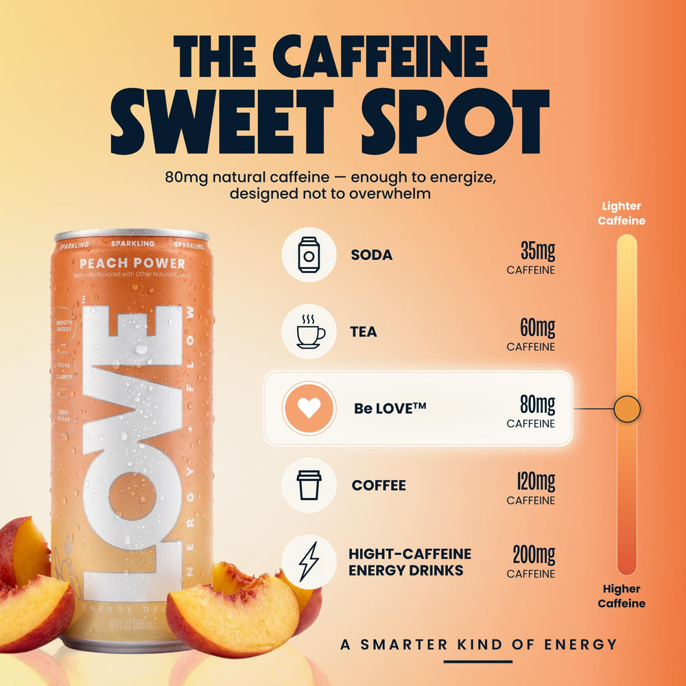 Be Love drink surface bubbles close-up showing light texture and low-calorie profile benefit