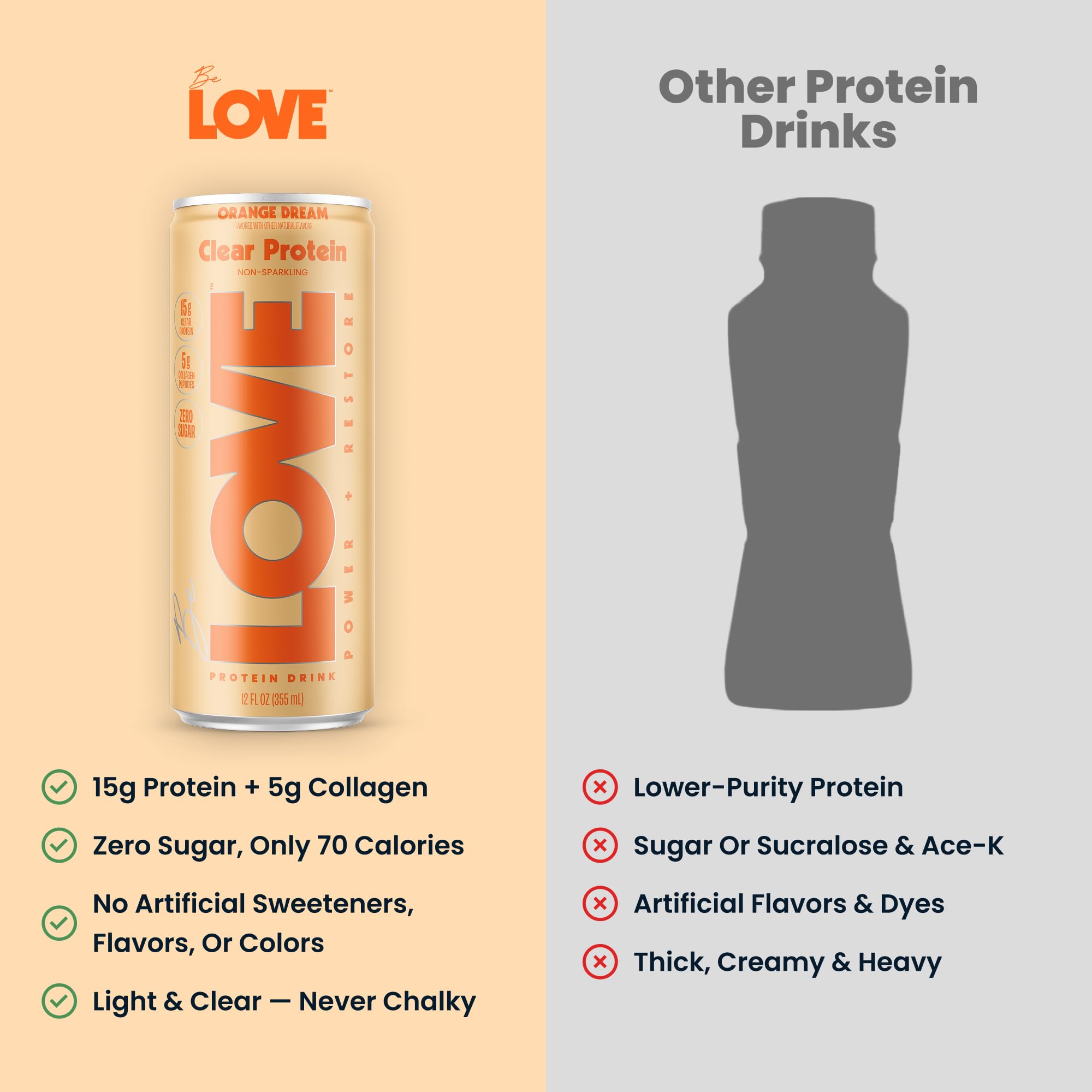 Be LOVE can next to hand demonstrating compact 12 fl oz portability