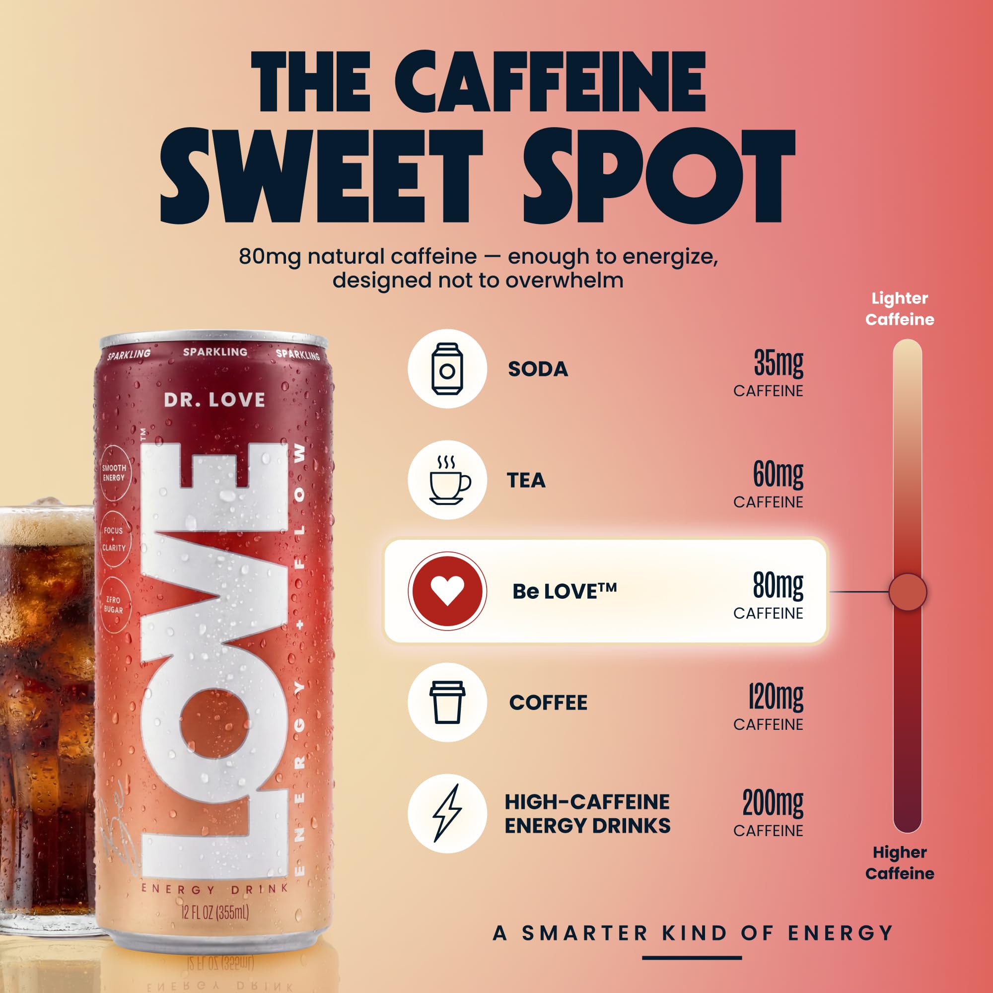 Be Love bubbles in glass texture conveying fizzy, low-calorie refreshment