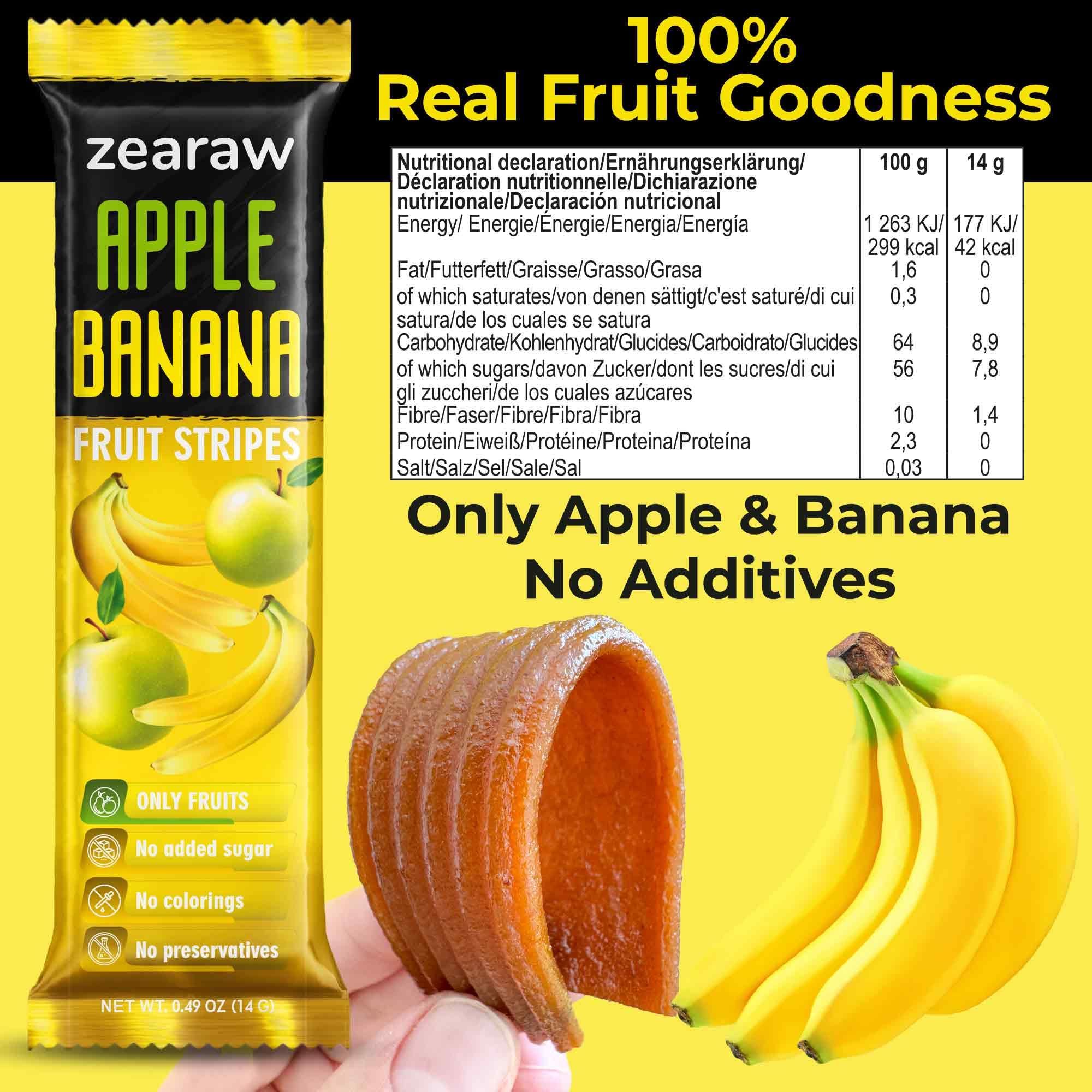 Be Still Farms fruit strip in hand for scale and quick portion clarity
