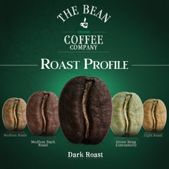The Bean side label detailing organic and Swiss Water Process benefits
