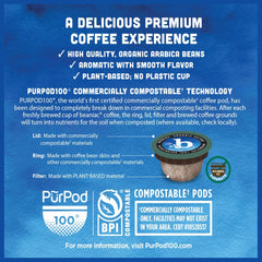 beaniac coffee pouring into mug from Keurig-compatible brewer showing bright cup aroma