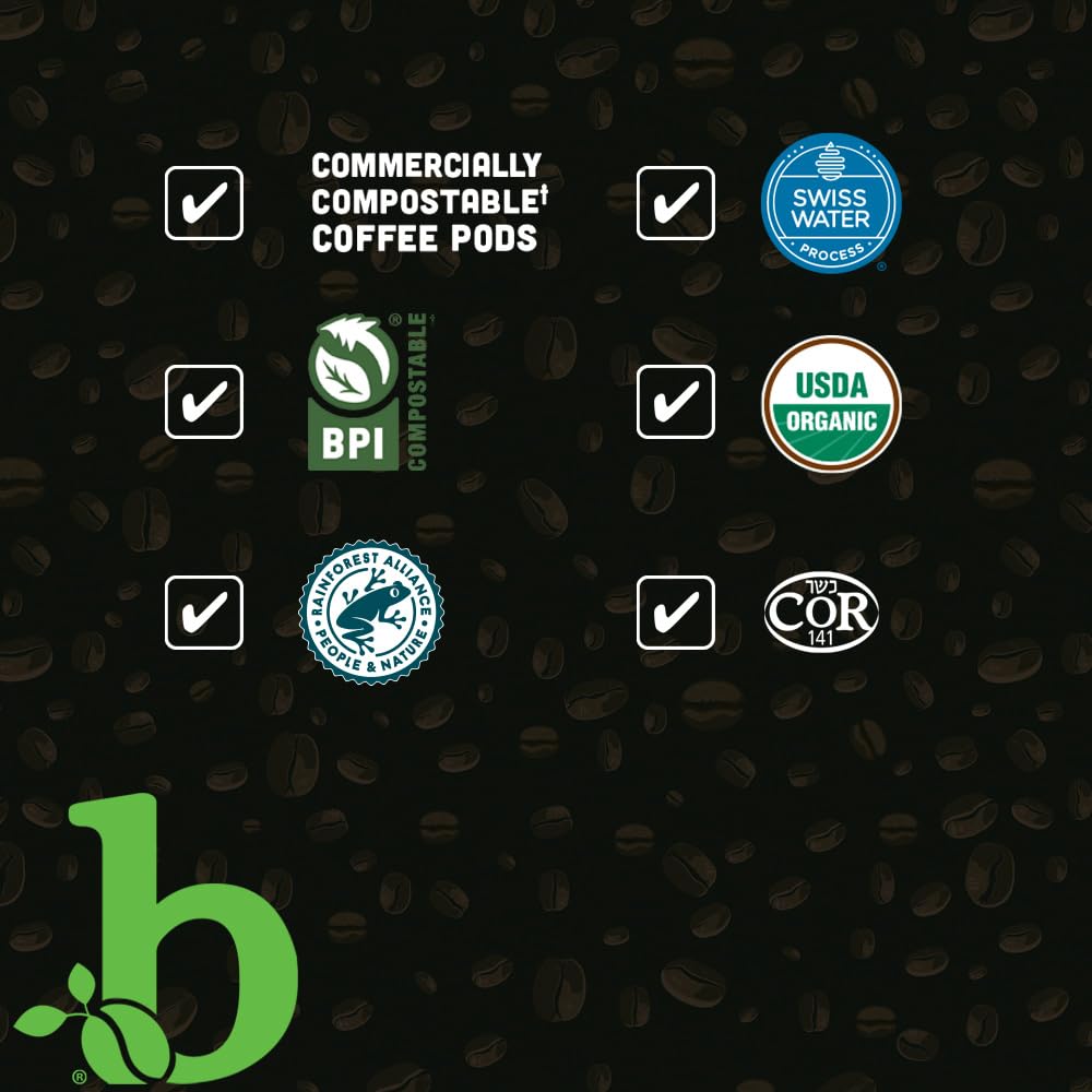 beaniac compostable certification logo detail emphasizing eco benefit