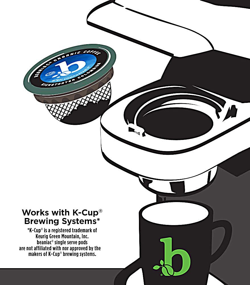 beaniac pod with compostable certification label highlighting eco-friendly disposal