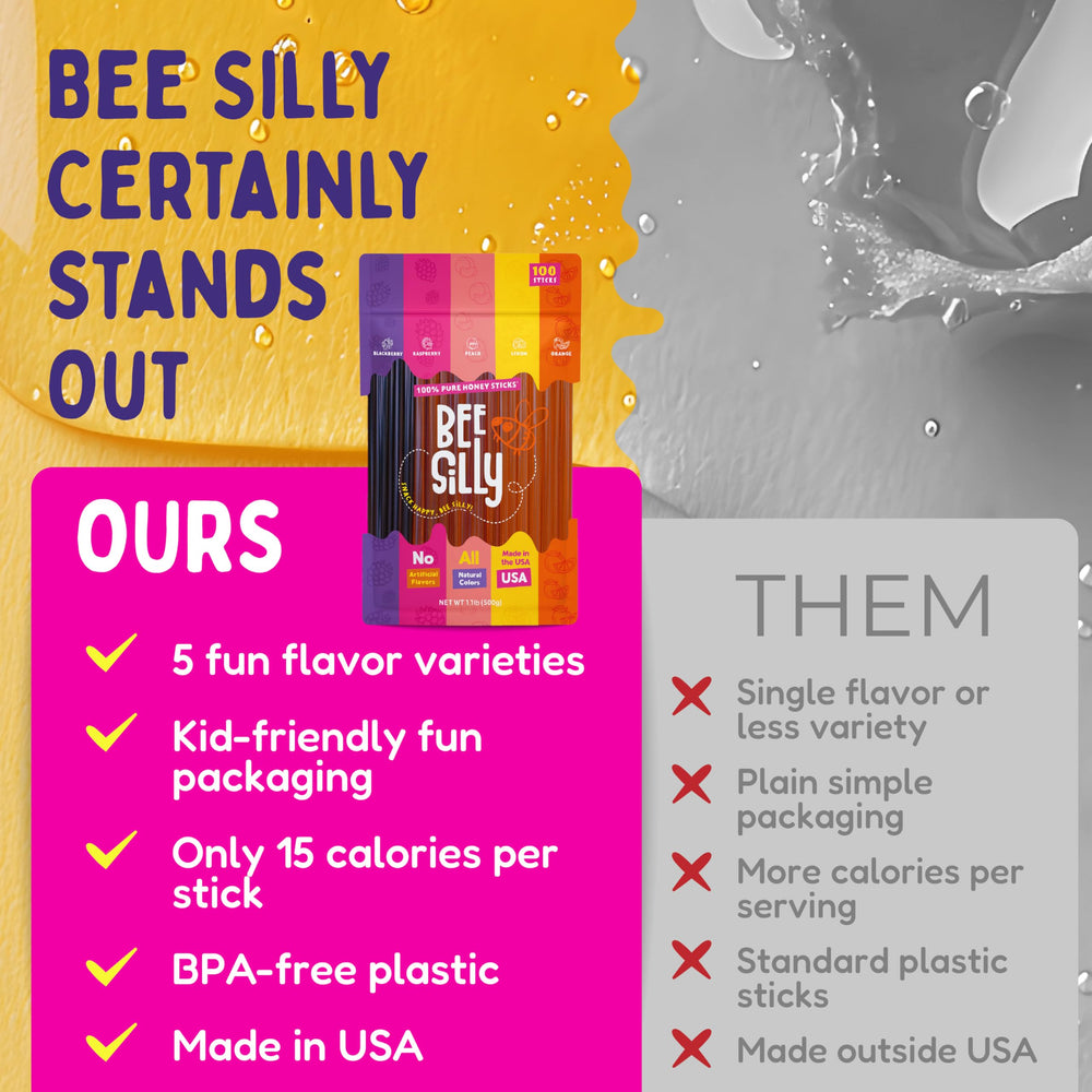 Bee Silly honey drizzle over yogurt adding flavor and convenience