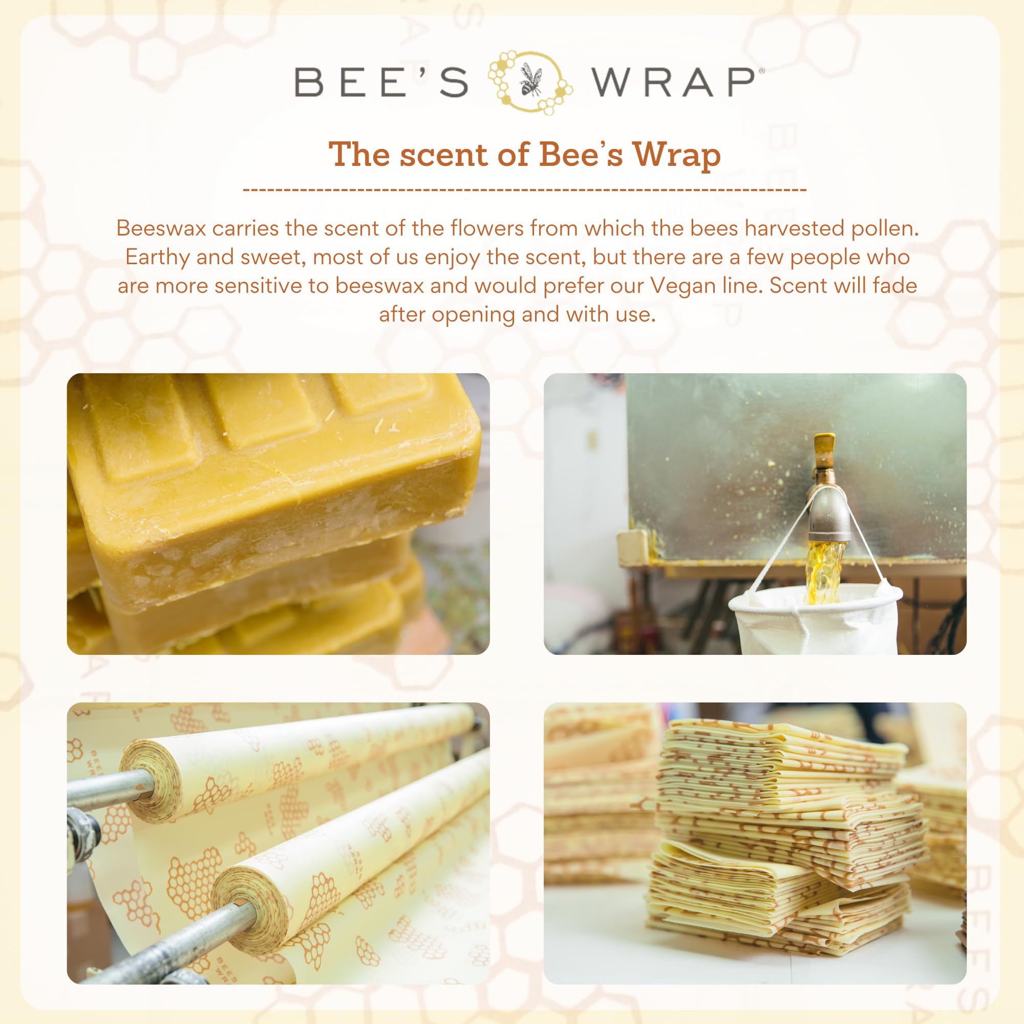 Bee's Wrap label close-up listing beeswax and organic plant oil materials