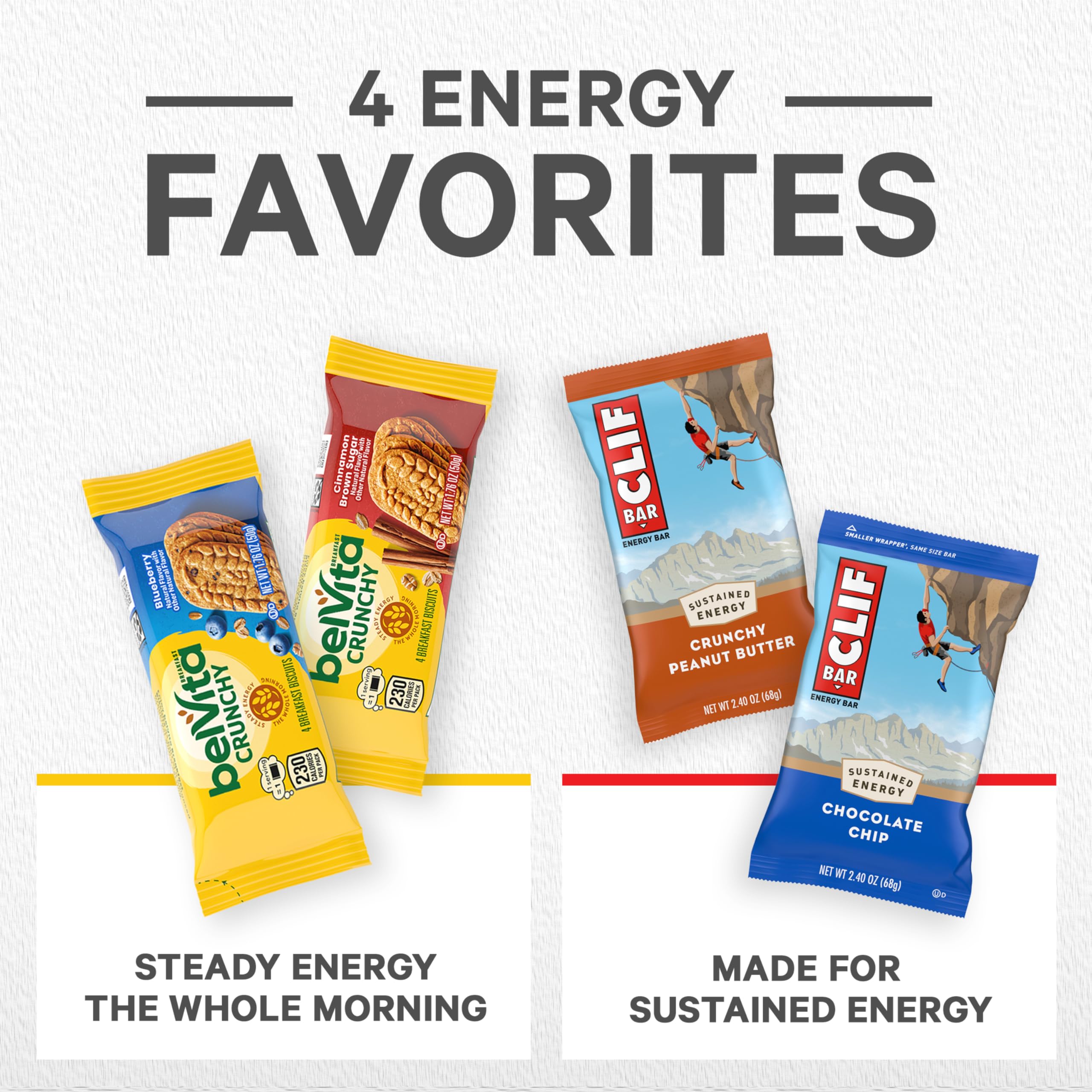 belVita Blueberry biscuit pack displayed with brand and steady morning energy