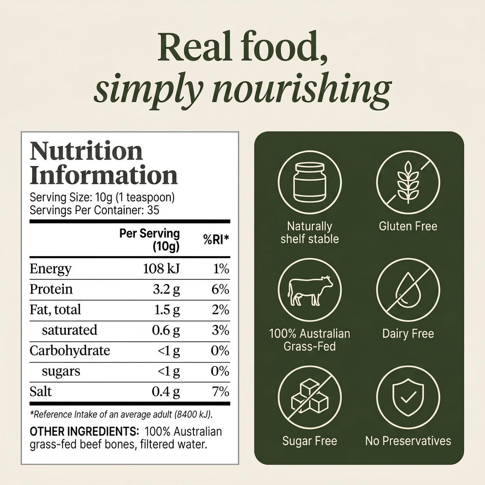 Best Bone Broth ingredients origin display highlighting grass-fed benefit