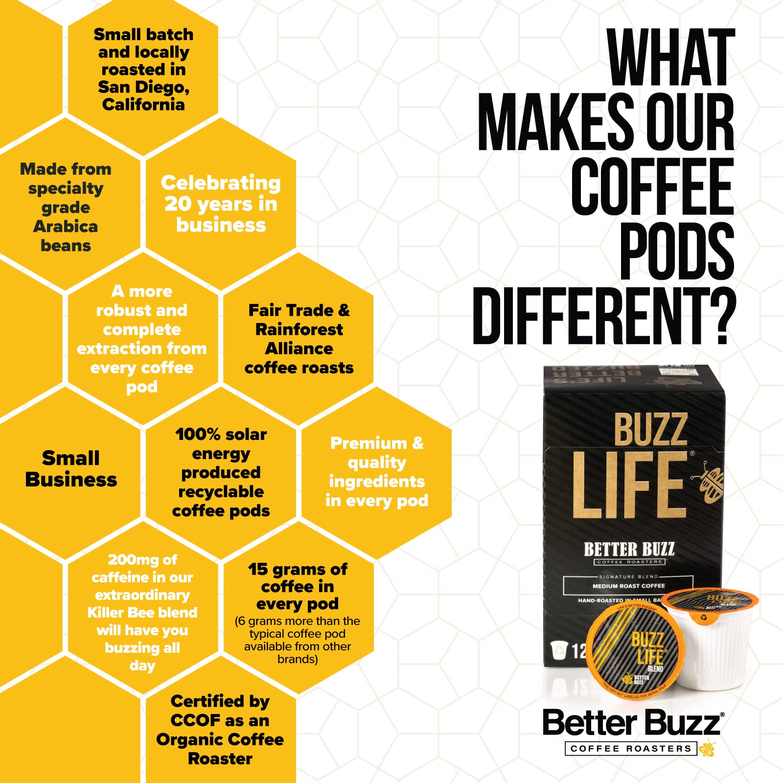 Better Buzz pod in single-serve brewer demonstrating easy use and consistent extraction