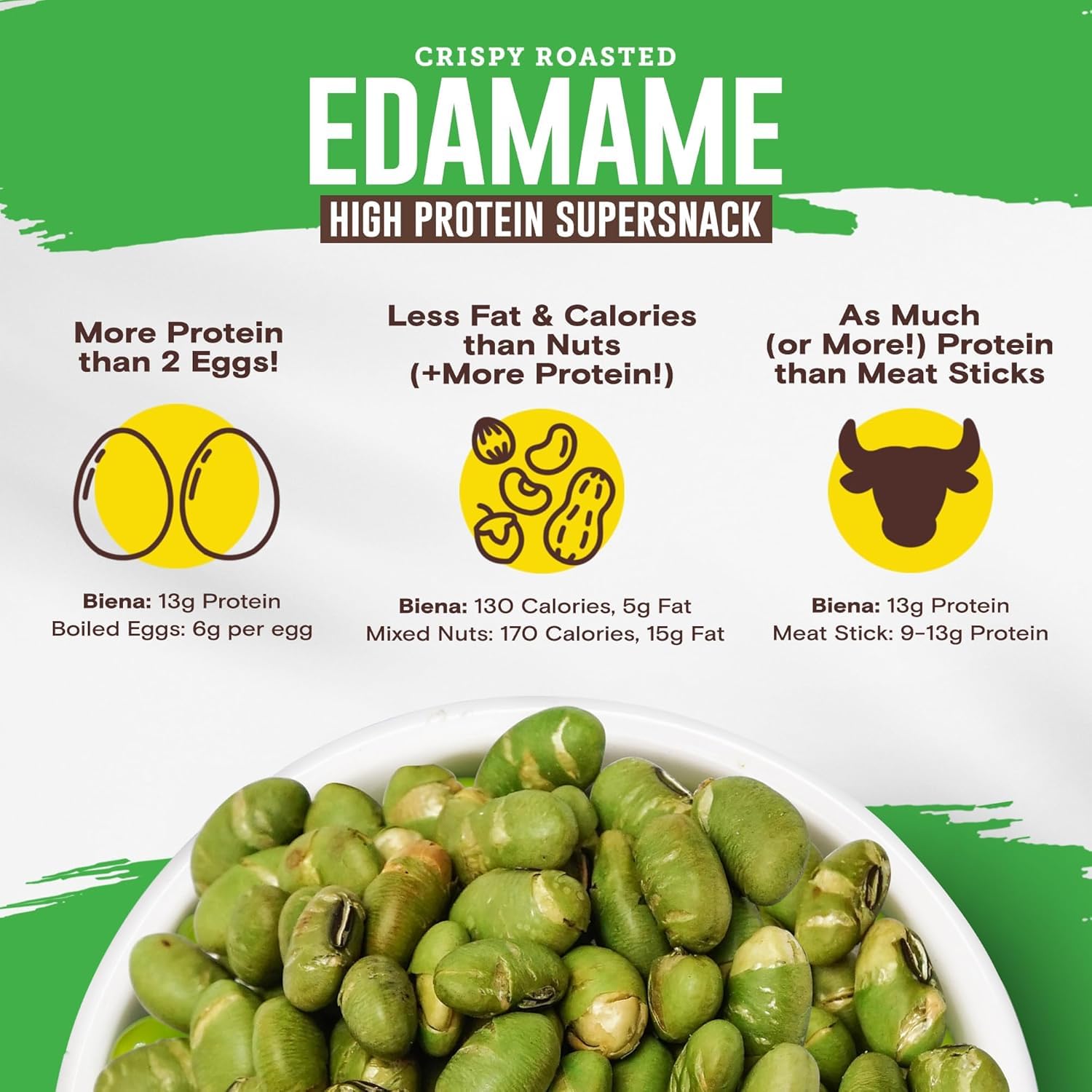 BIENA nutrition and ingredient label highlighting protein content