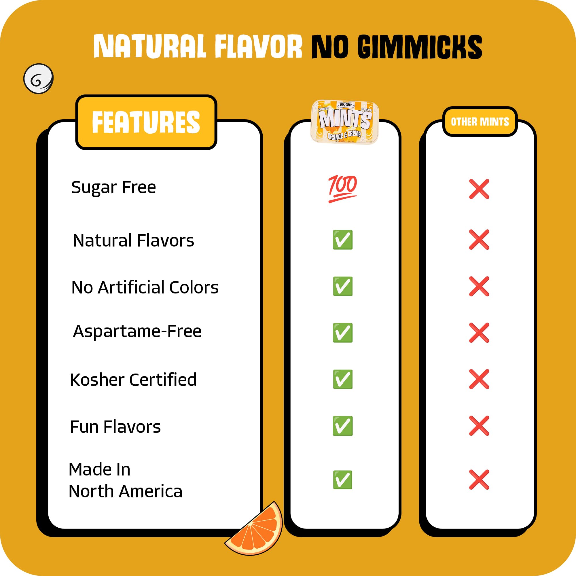 Big Sky label with gluten-free and kosher marks ensuring dietary reassurance