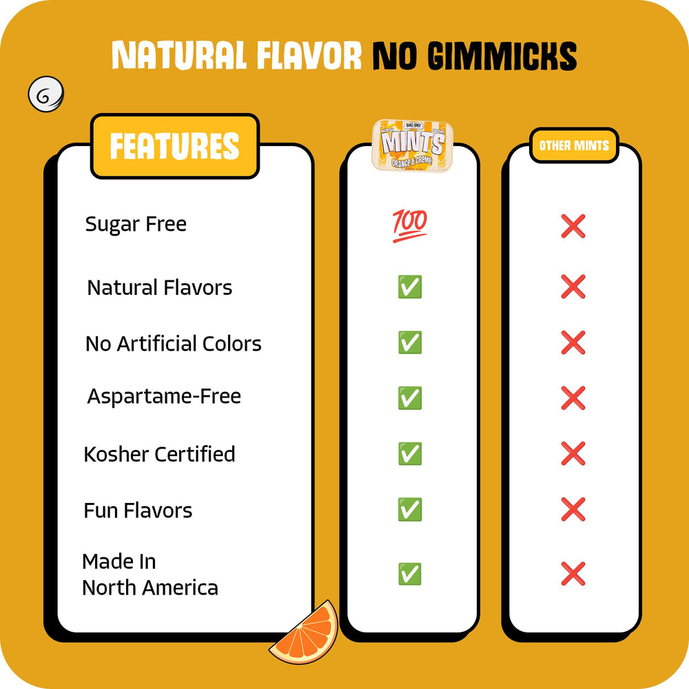 Big Sky label with gluten-free and kosher marks ensuring dietary reassurance