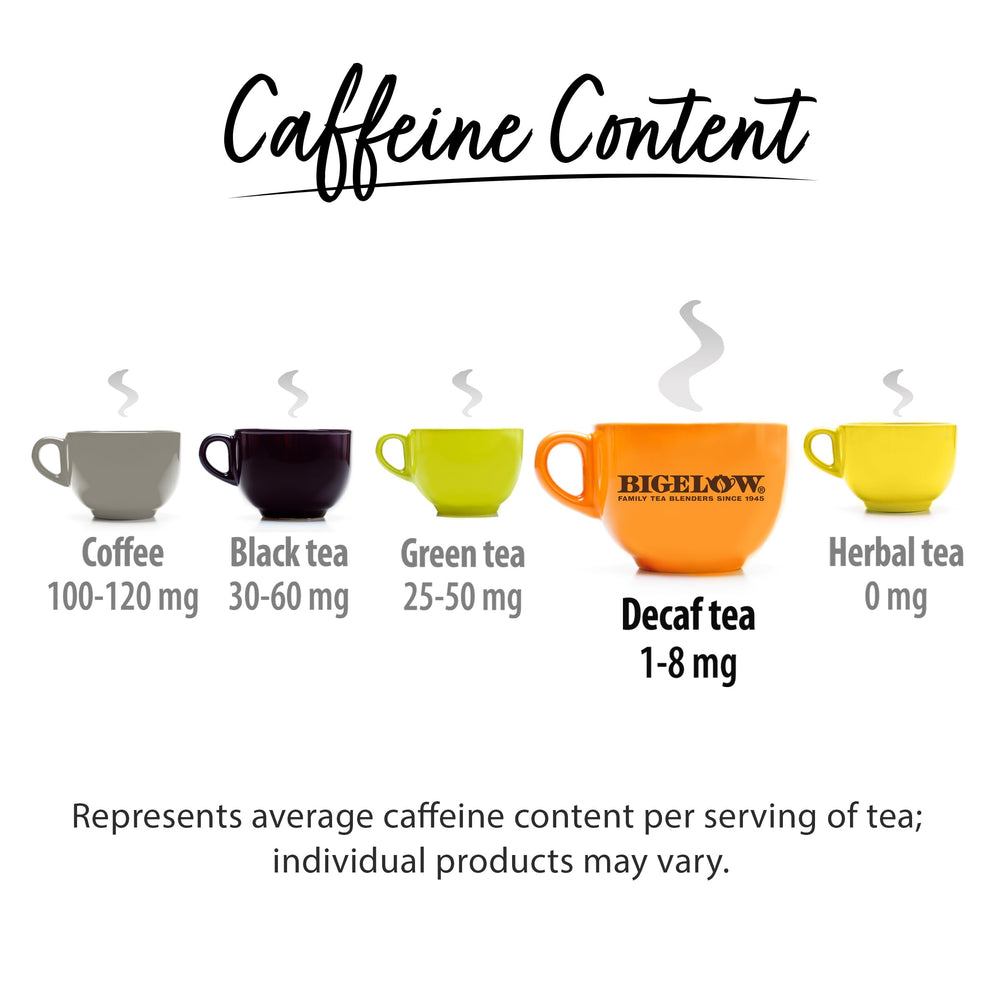 Bigelow Constant Comment box beside a coffee mug for scale showing 20-count per box packaging