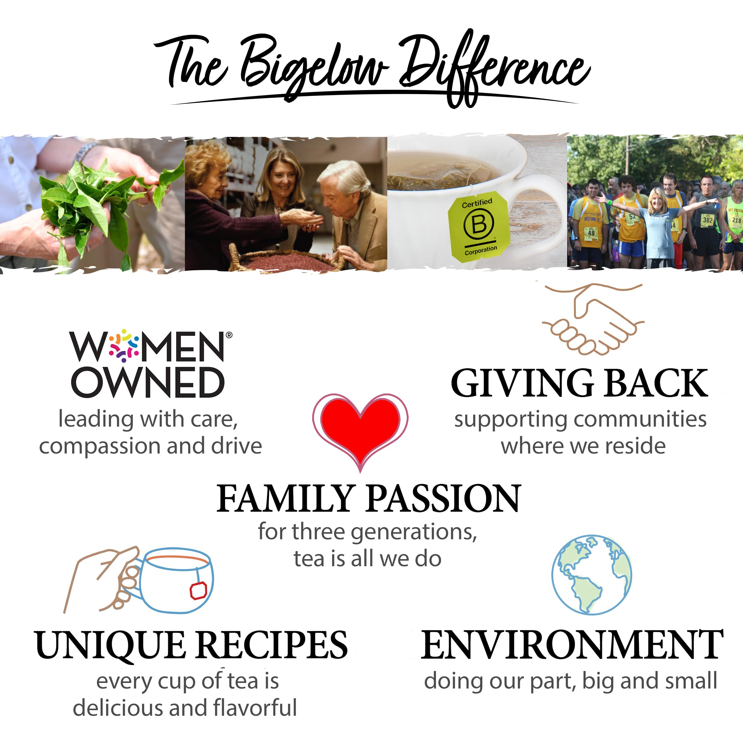 Bigelow Tea ingredient label and Kosher certification for ingredient clarity