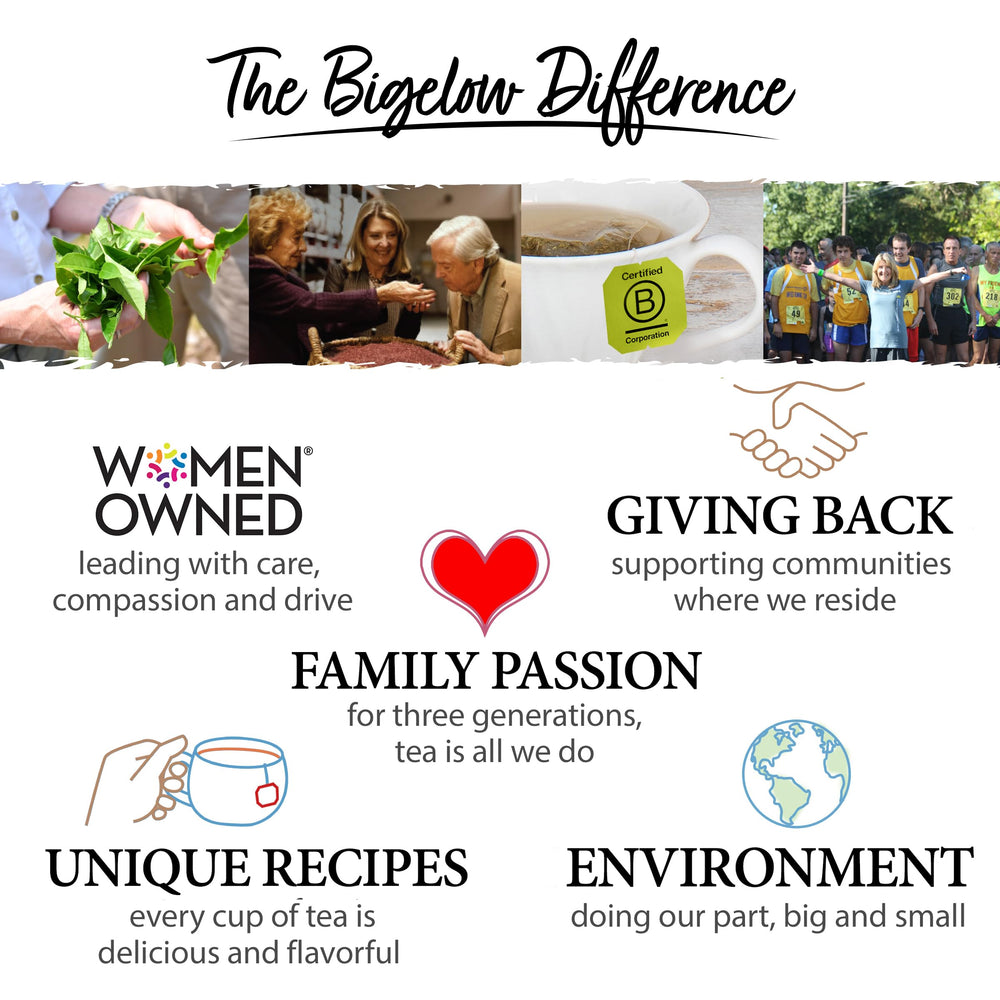 Bigelow Tea ingredient label and Kosher certification for ingredient clarity