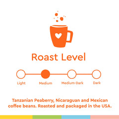 BIGGBY poured hot coffee cup showing smooth medium roast taste