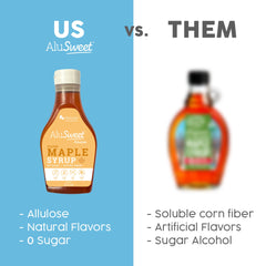 Biofoods Alusweet label and nutrition facts showing allulose ingredients