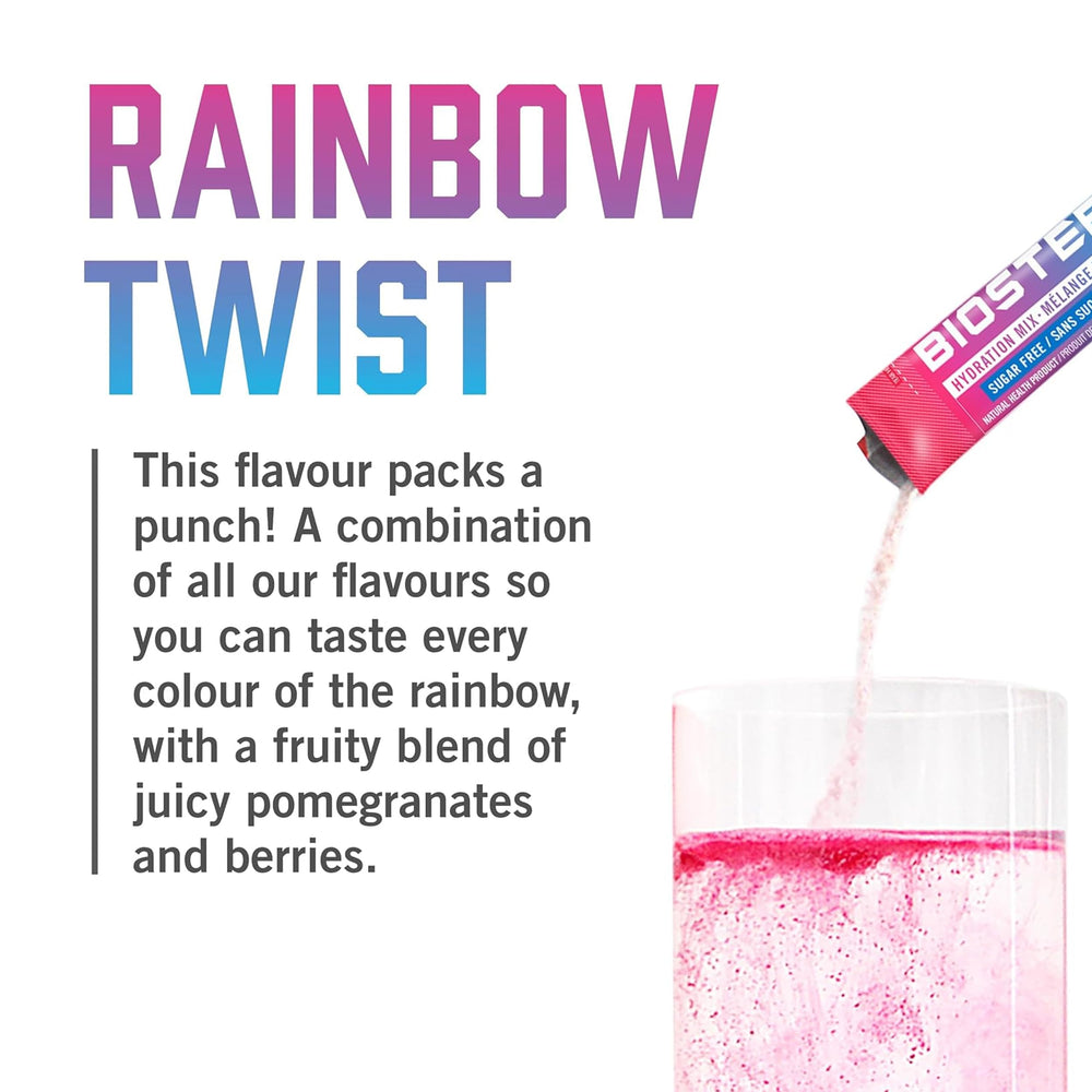 BIOSTEEL dissolved in glass of water demonstrating clear mix and refreshing appearance