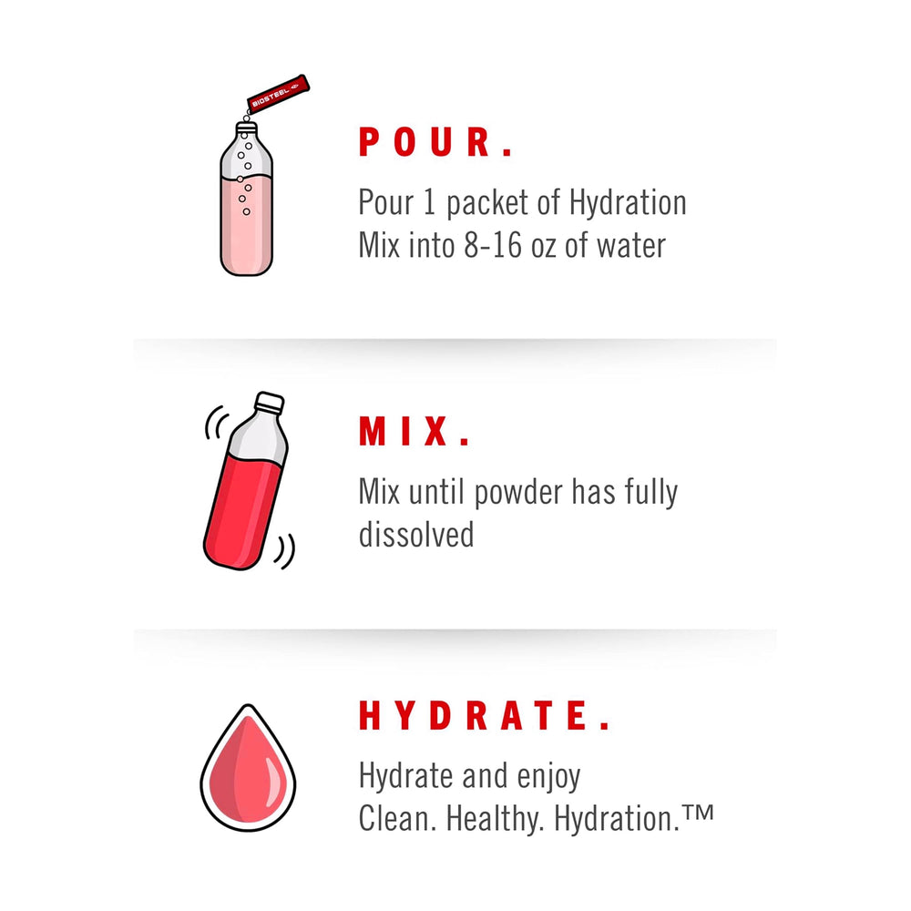 BIOSTEEL nutrition label close-up displaying ingredient transparency and NPN number