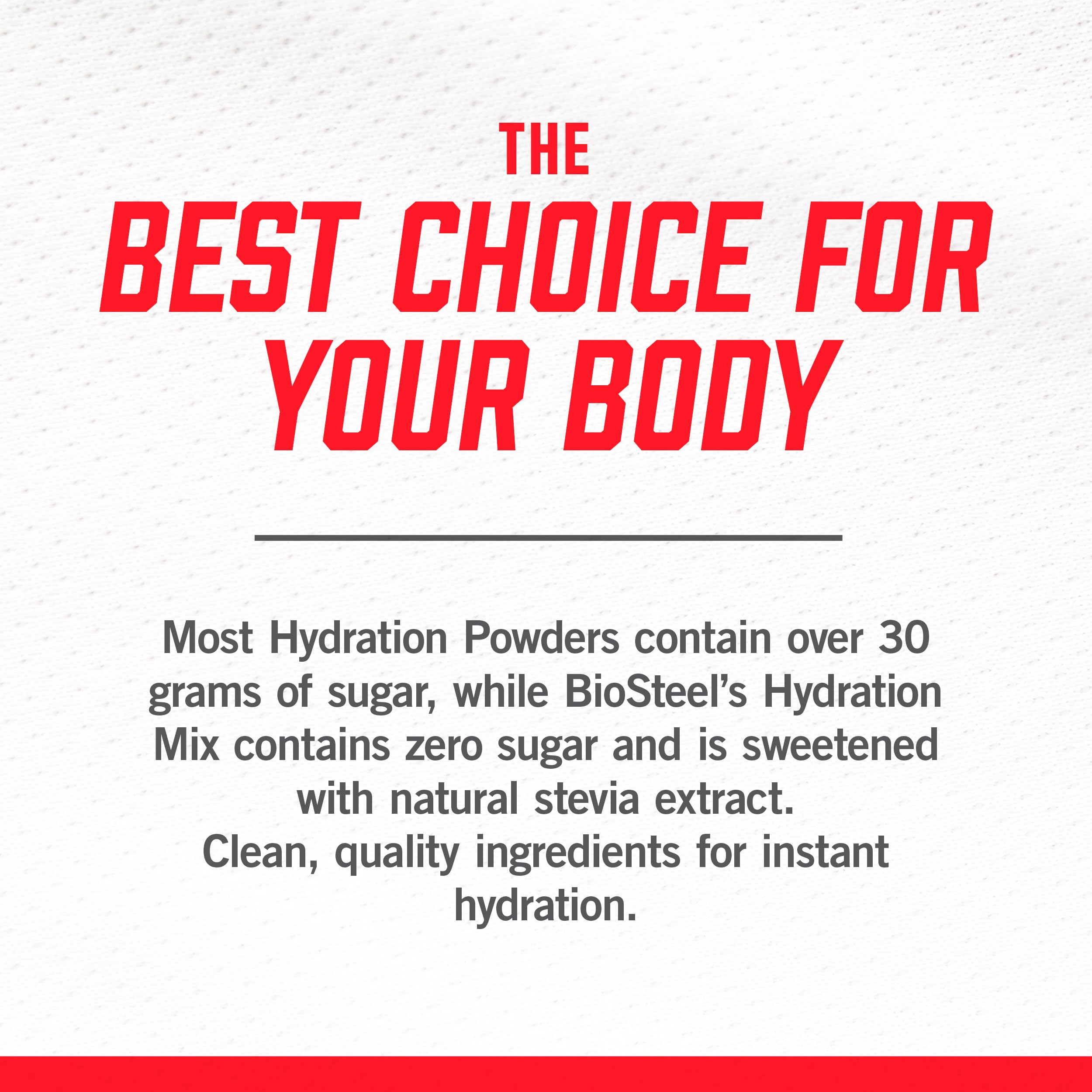 BIOSTEEL packets stored neatly in pantry showcasing travel-ready convenience and organization