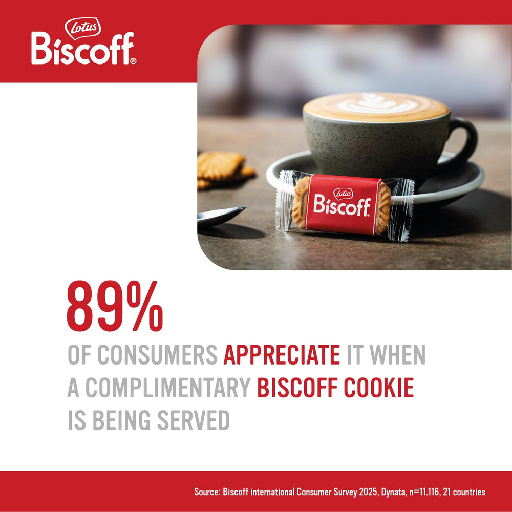 Biscoff biscuits in a serving bowl on a café counter for guests