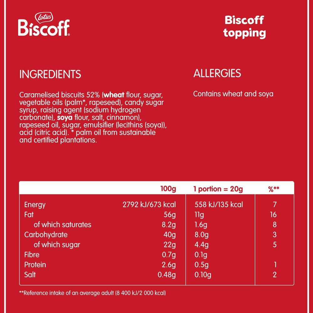 Close-up of Biscoff spread texture highlighting original biscuit ingredients
