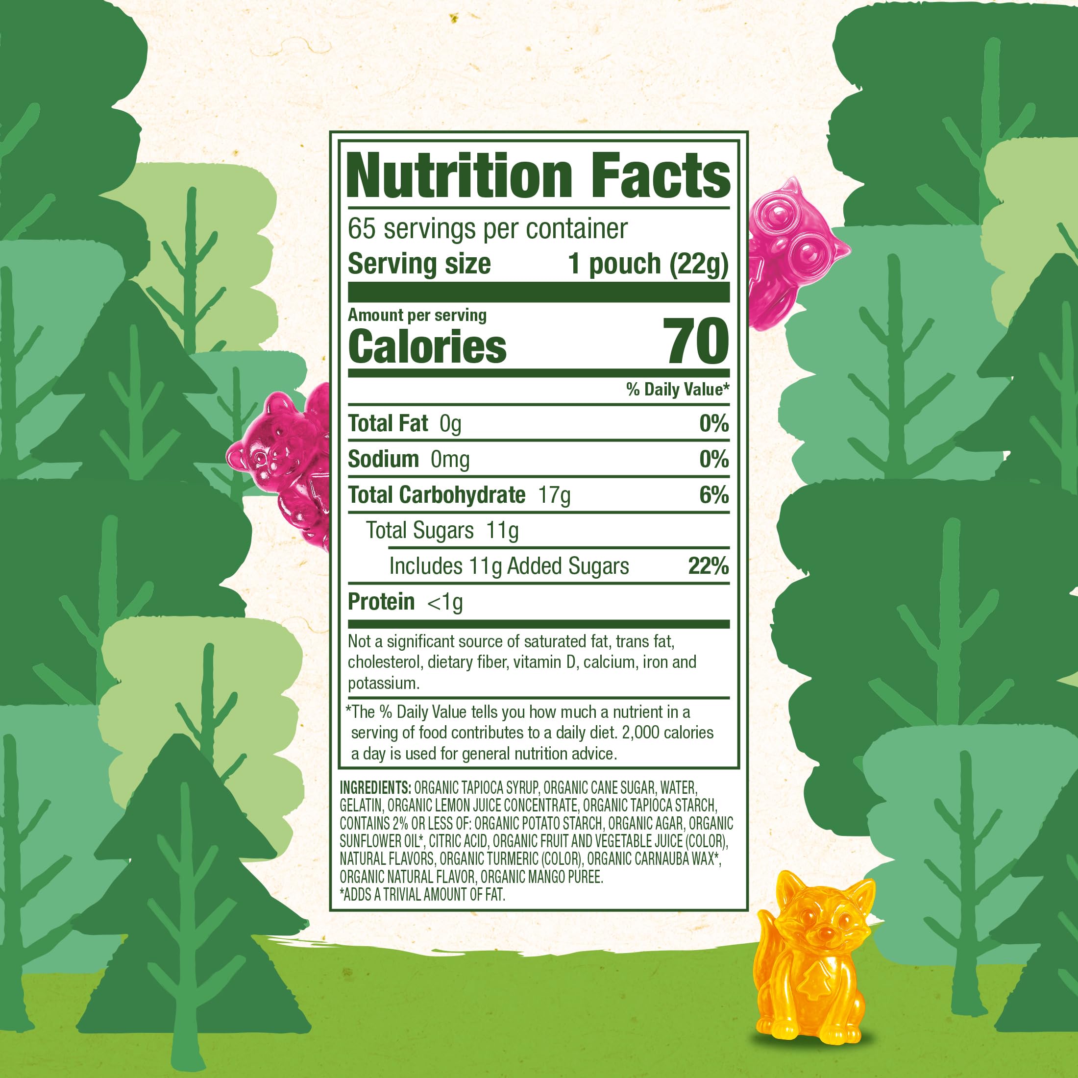 Black Forest box on a picnic blanket illustrating travel and outdoor snacking