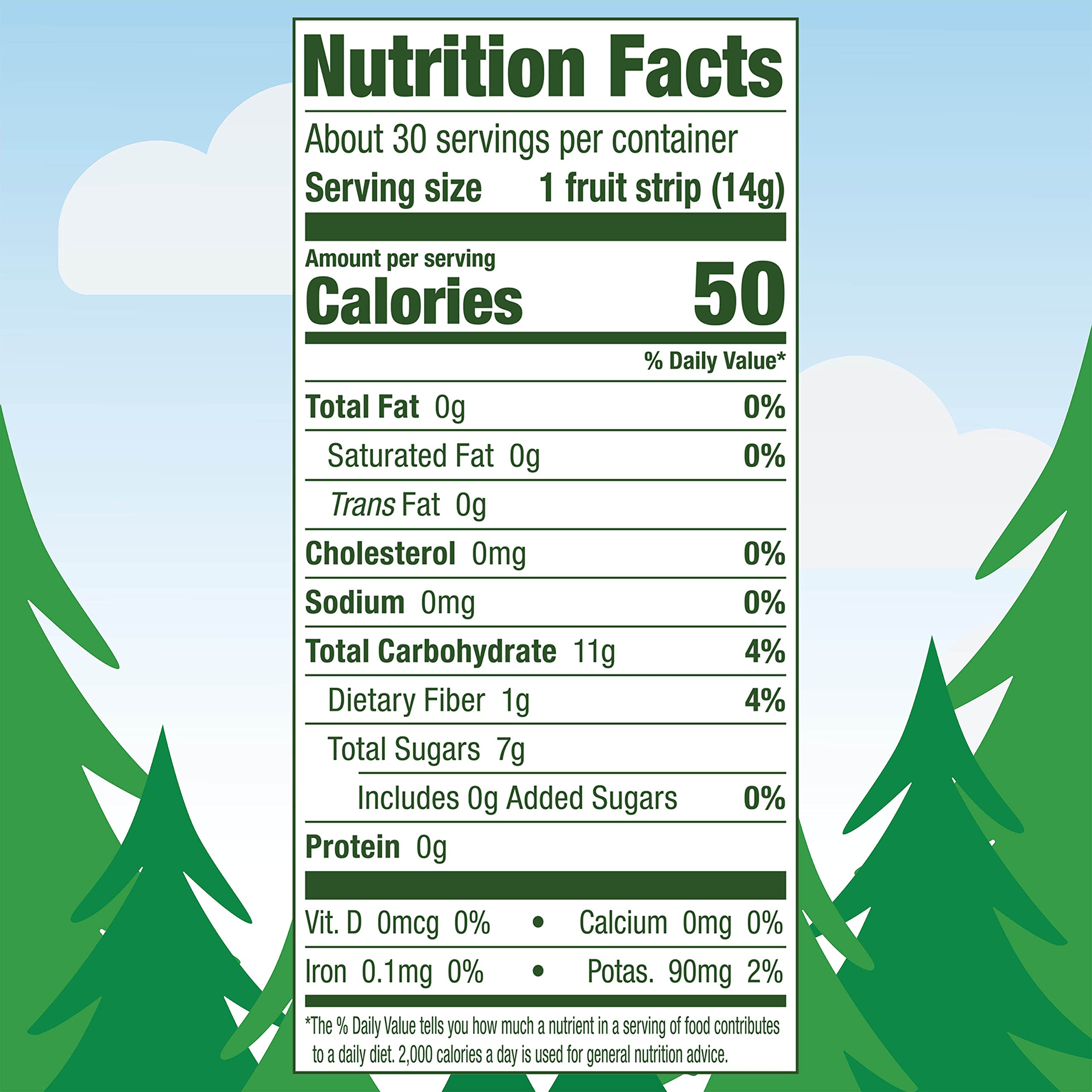 Black Forest nutrition and ingredient label showing fruit-based sources