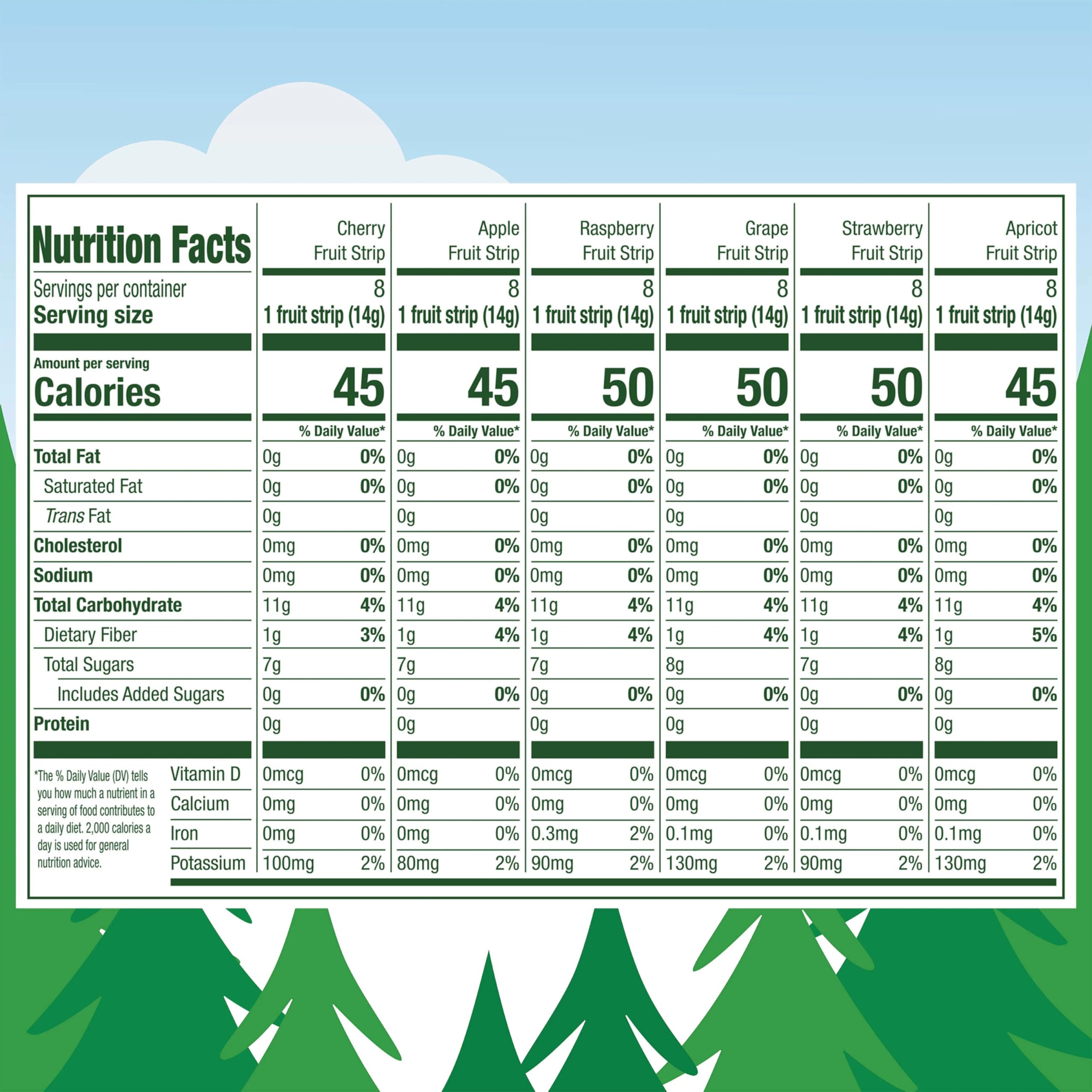 Black Forest strip held in hand indicating portion size and convenient snack benefit