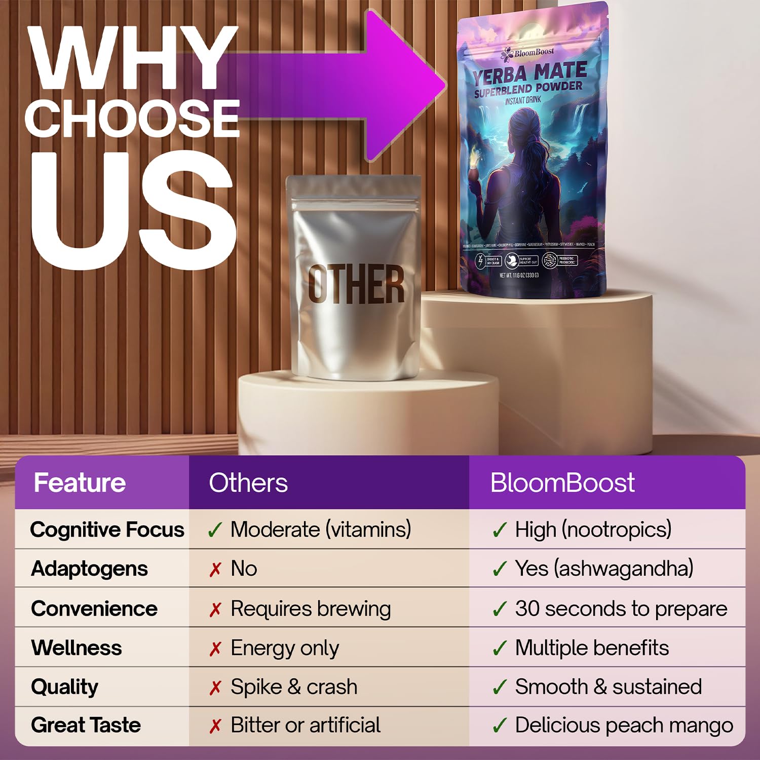 BloomBoost lifestyle morning desk with laptop and drink showing productivity support
