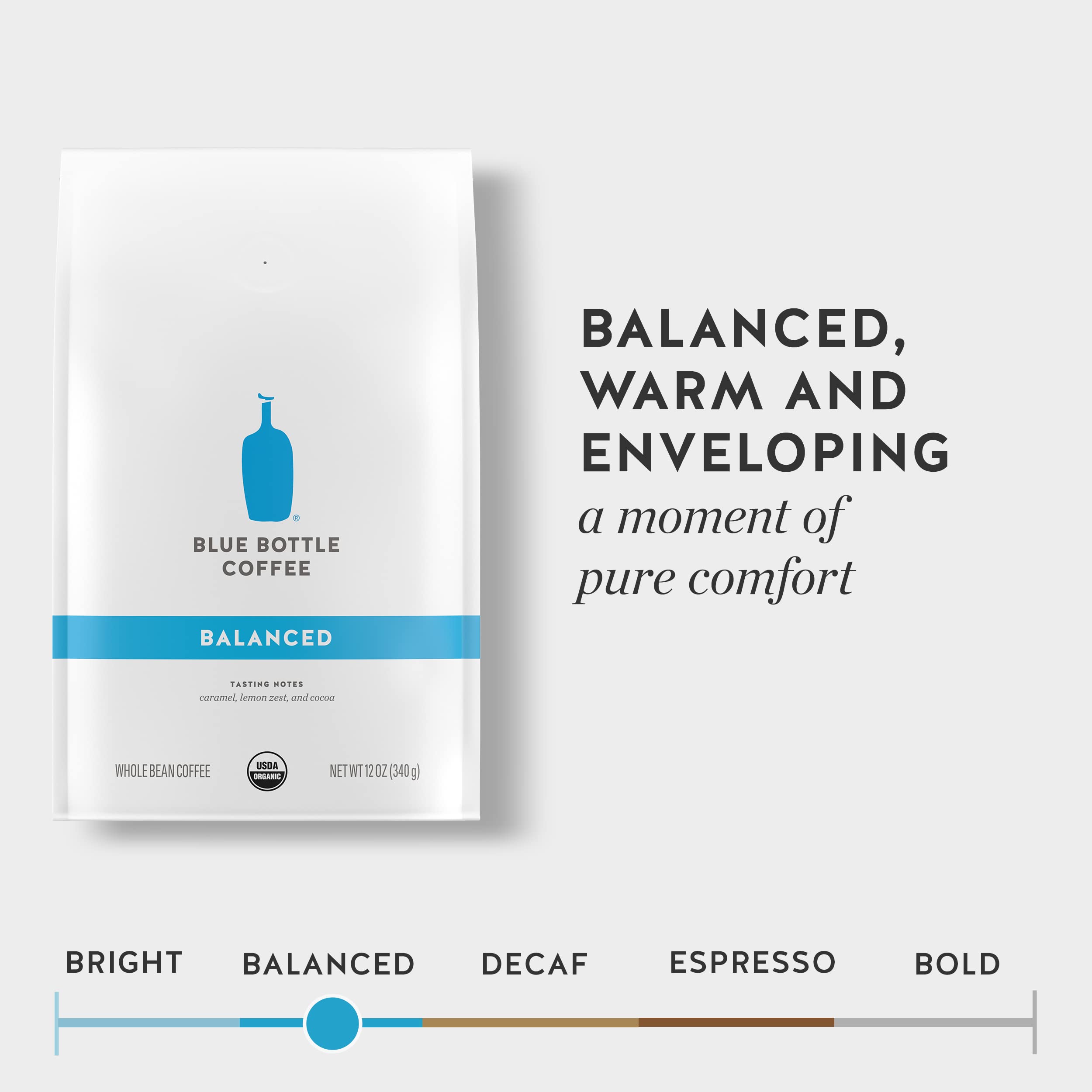 Blue Bottle Balanced pour-over in use with kettle pour, illustrating bright flavor clarity