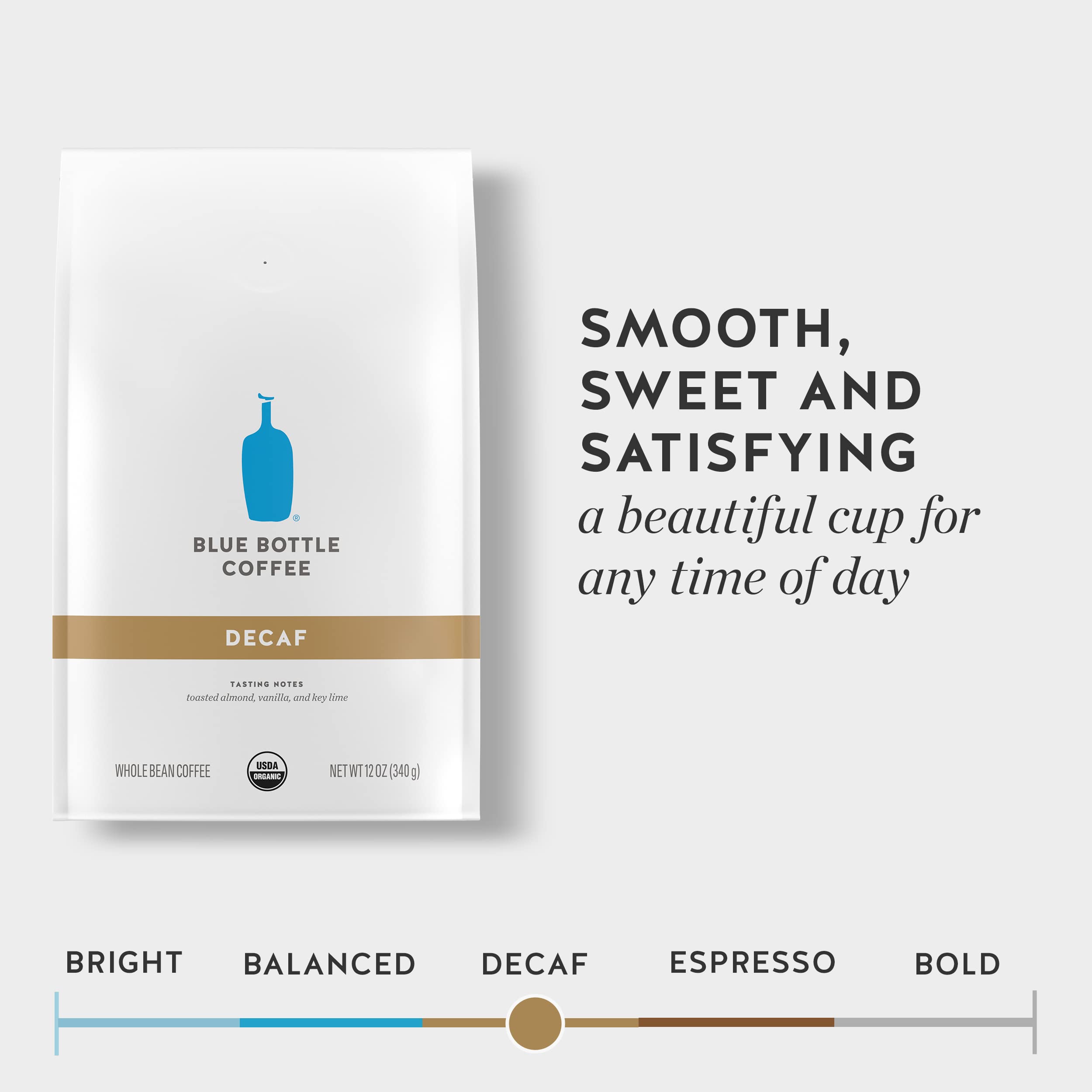 Blue Bottle pour-over brewing setup illustrating balanced flavor extraction