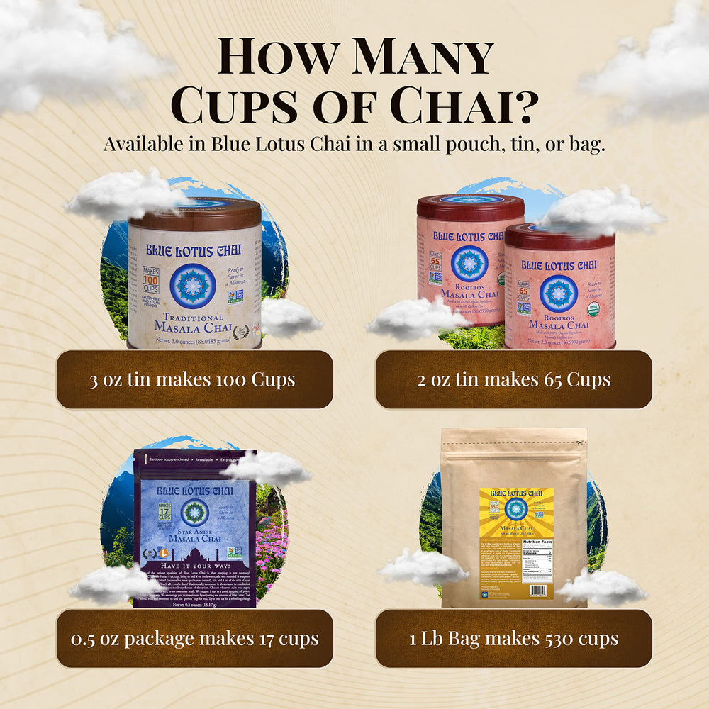 Blue Lotus Chai label with organic certification stressing pure ingredient assurance
