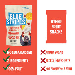 Blue Stripes cacao fruit gummy label detail showing ingredient clarity