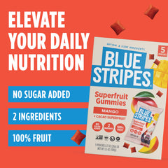 Blue Stripes close-up on gummy texture highlighting real fruit chewiness and natural sweetness