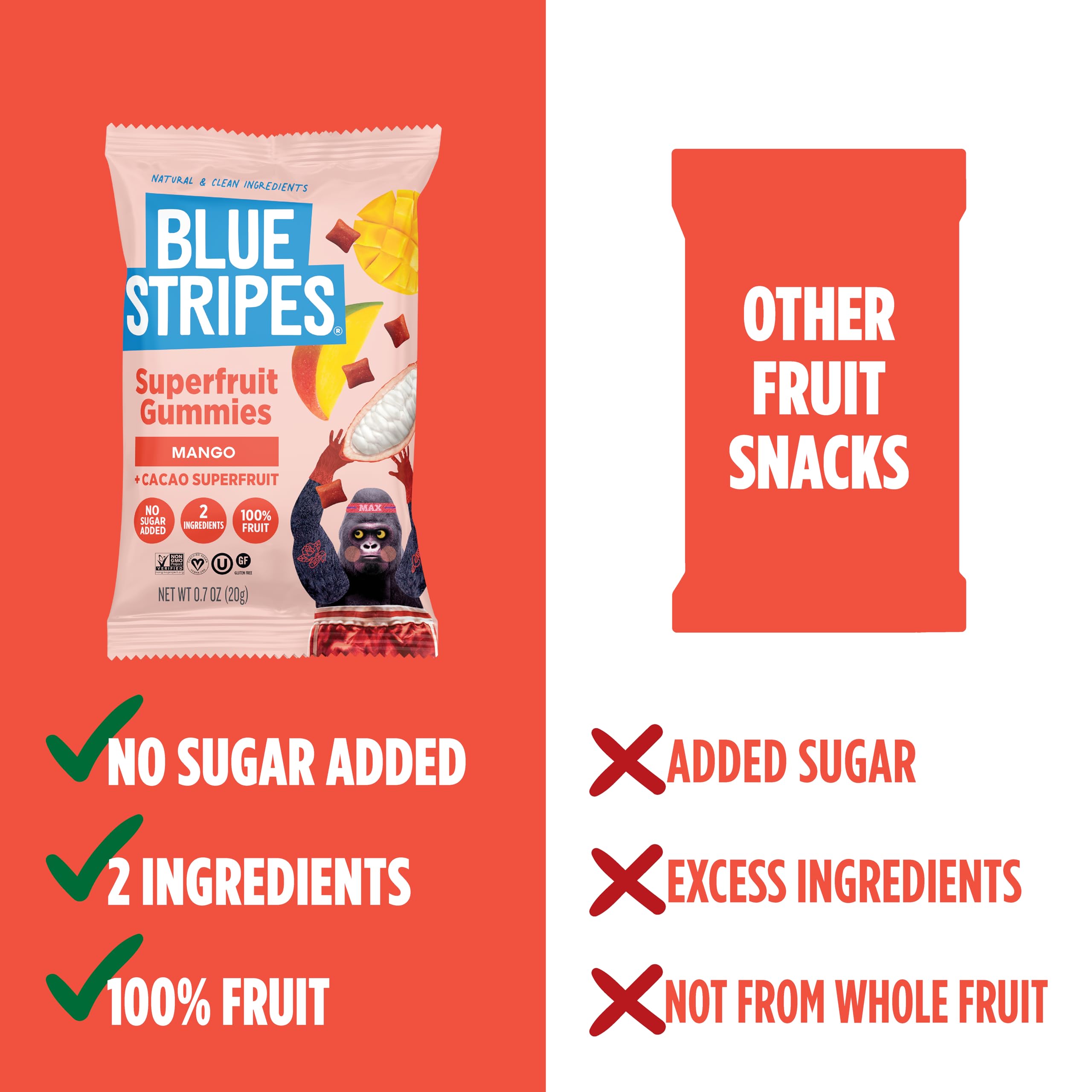 Blue Stripes mango and cacao fruit ingredients displayed to show clean two-ingredient recipe