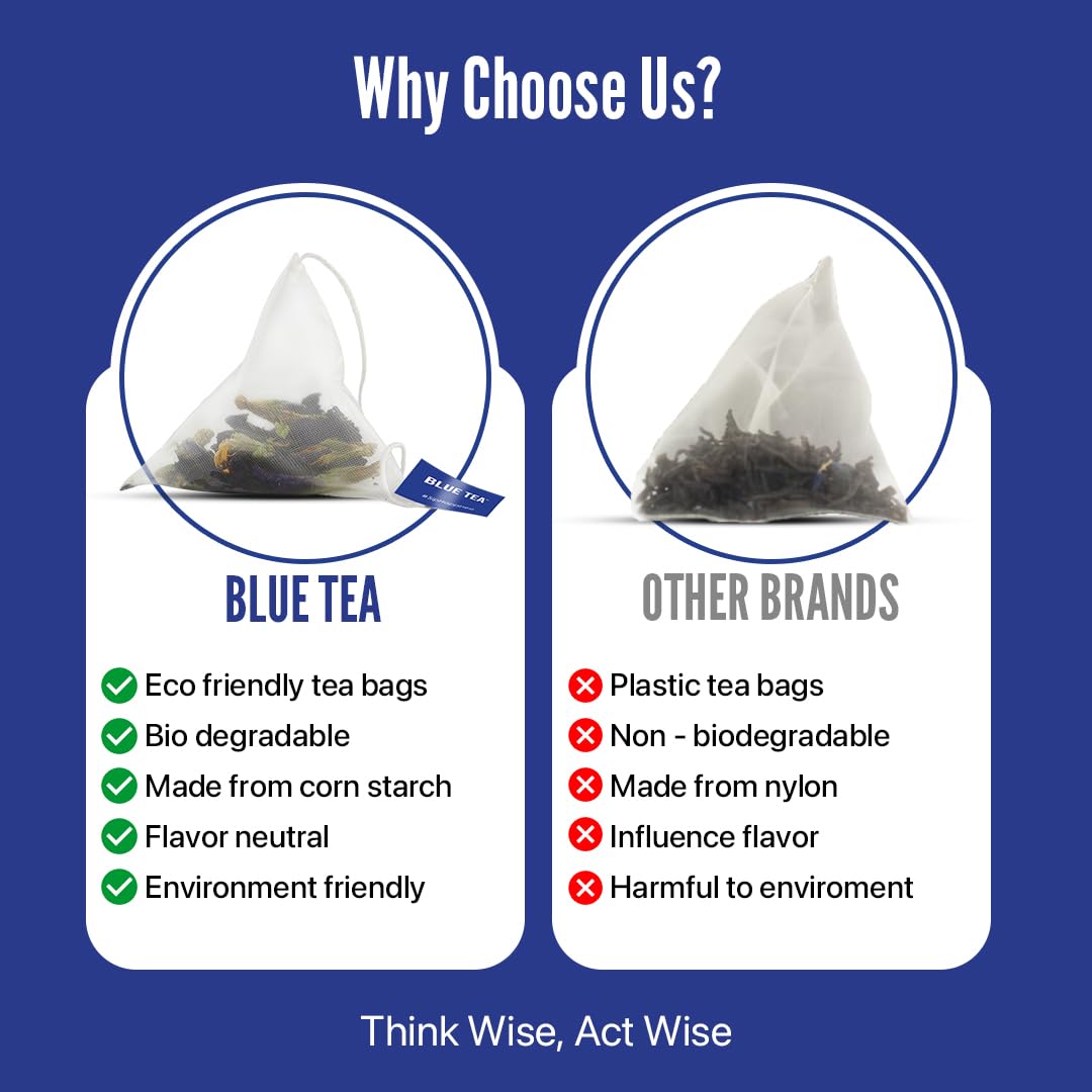 BLUE TEA lemon added to tea showing blue-to-purple color change for recipes
