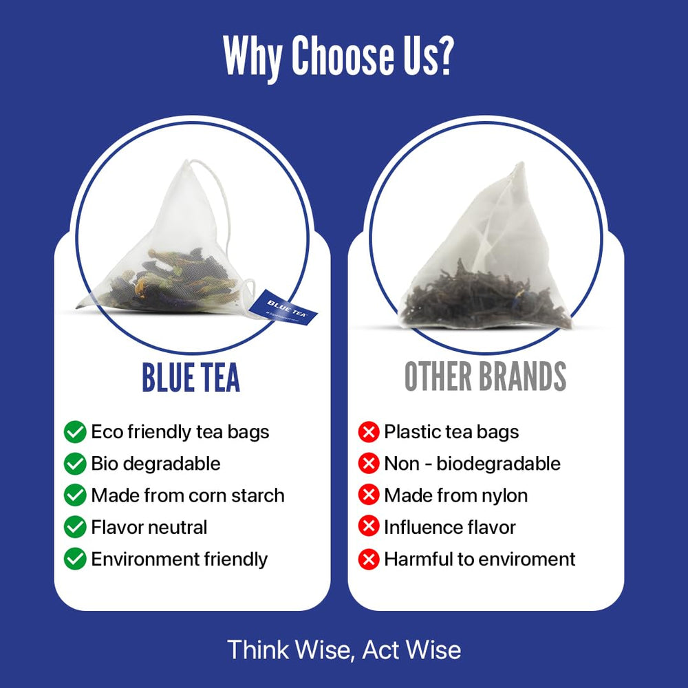 BLUE TEA lemon added to tea showing blue-to-purple color change for recipes