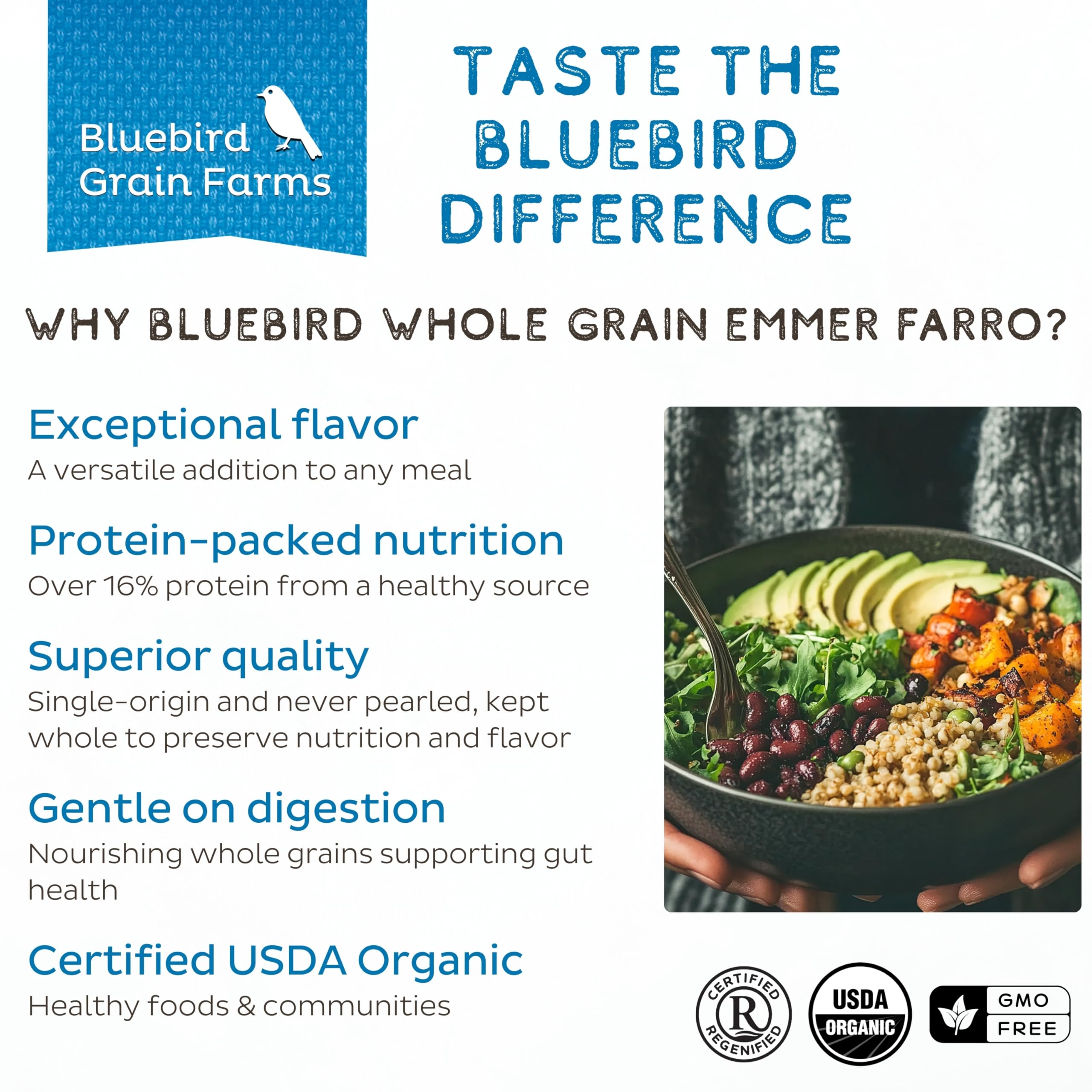 Bluebird emmer kernels closeup highlighting whole‑grain texture and flavor benefit