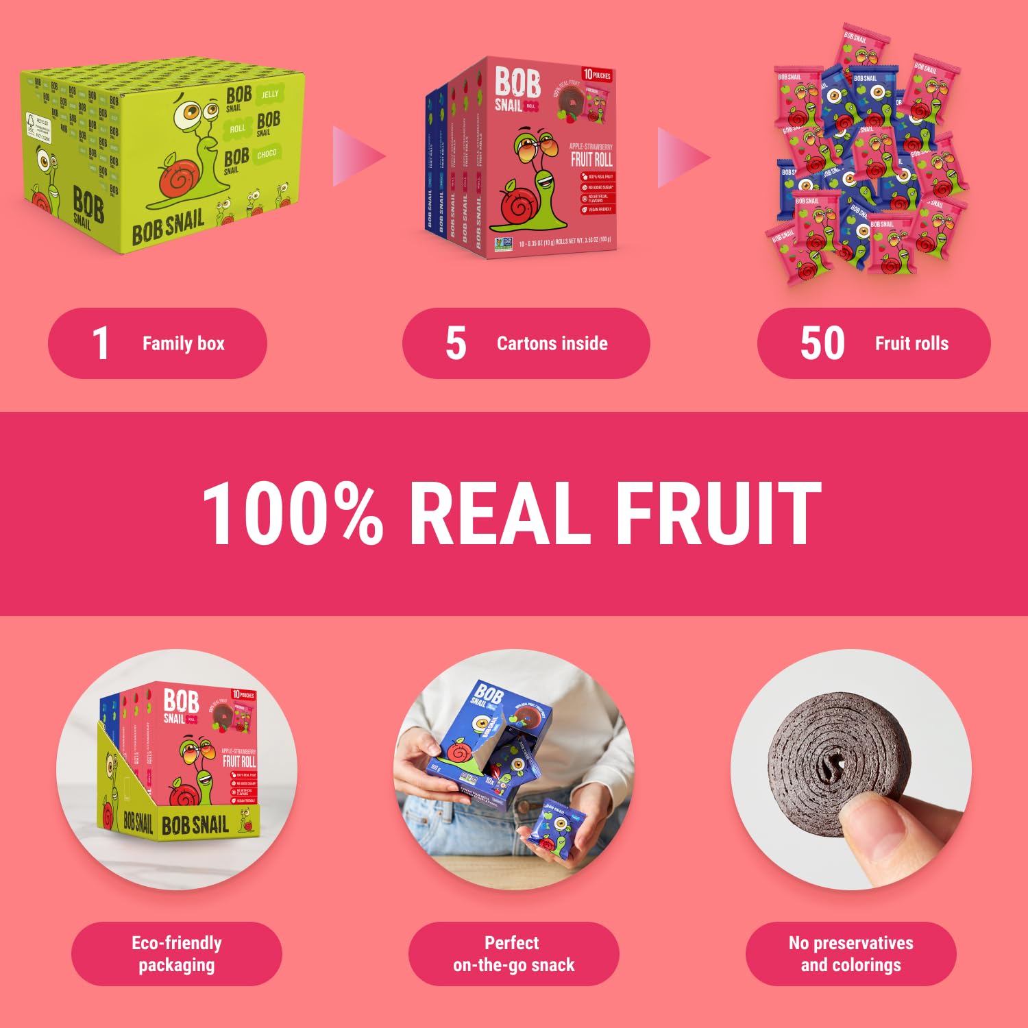 Bob Snail fruit rolls inside a child's lunchbox demonstrating portion control and convenience